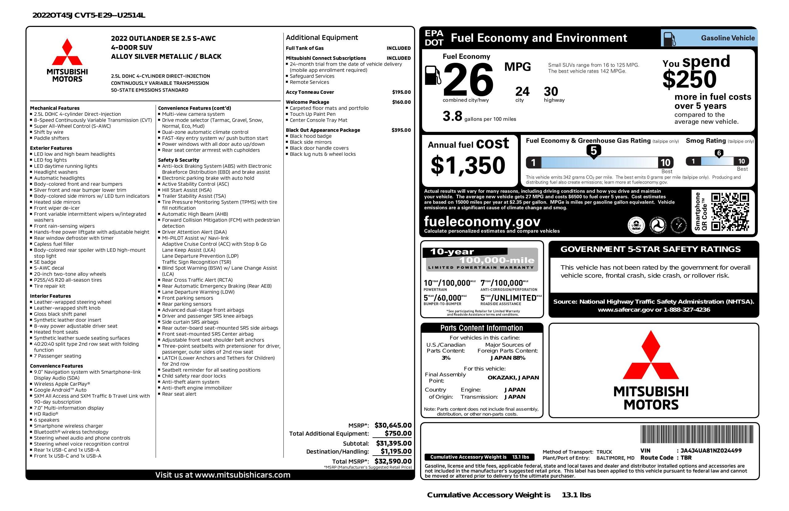 Monroney Label