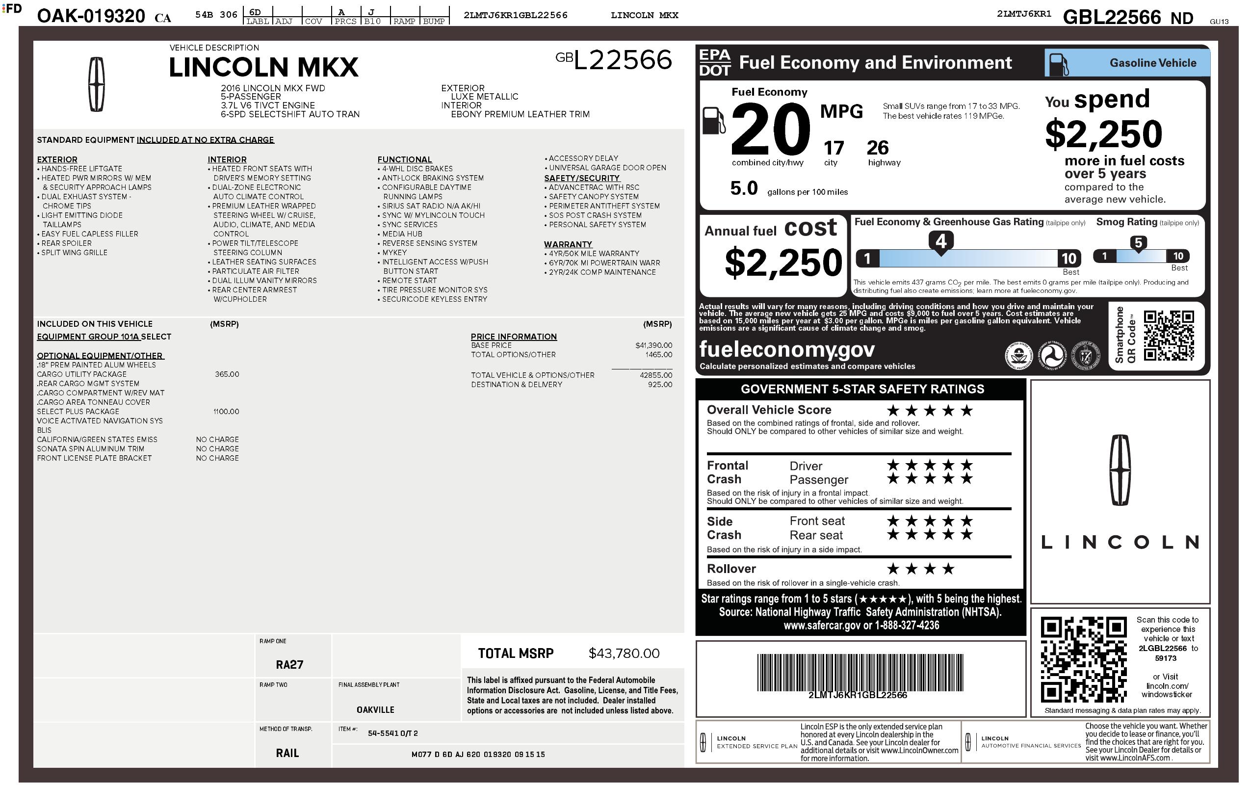 Monroney Label