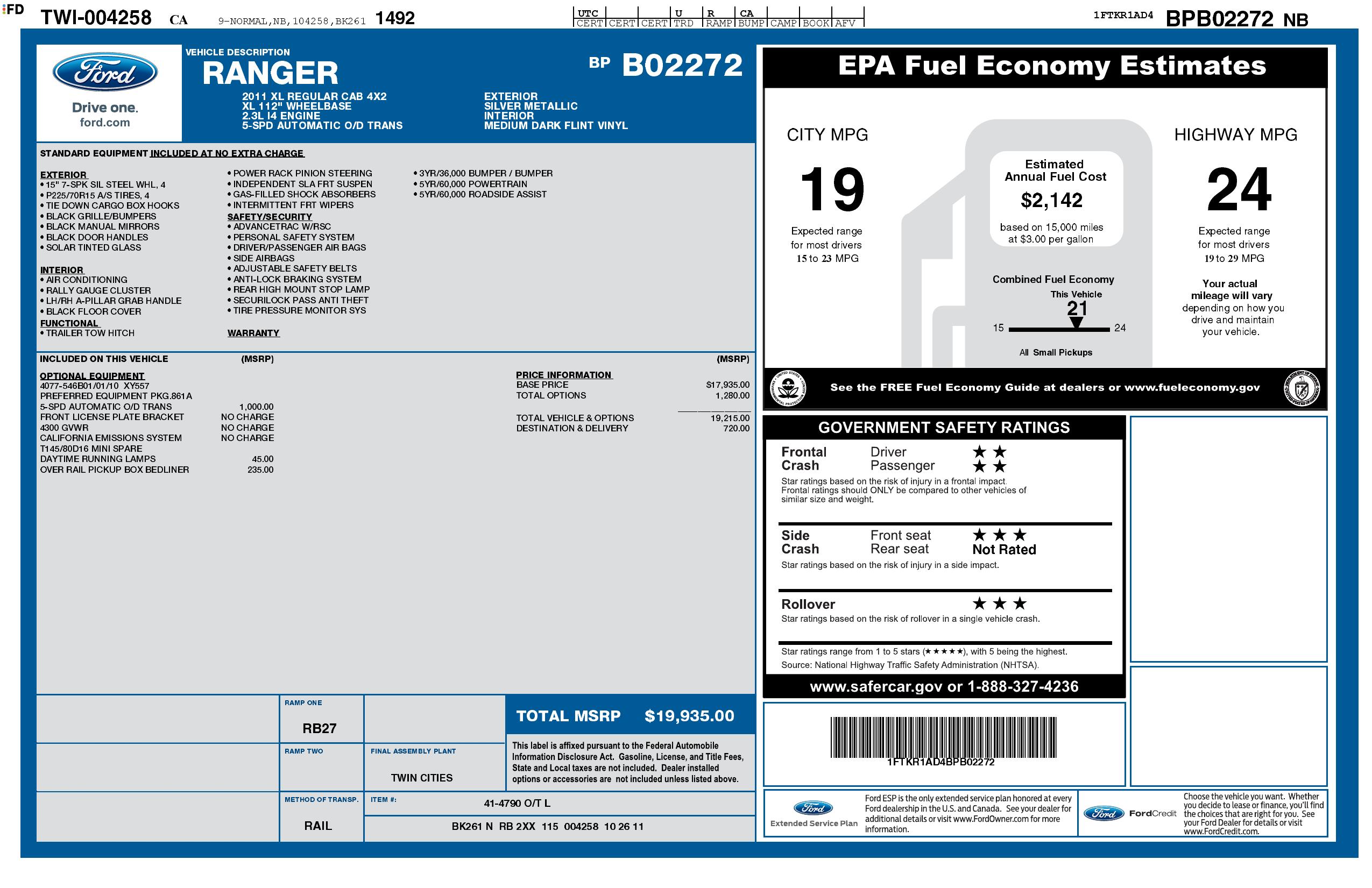 Monroney Label