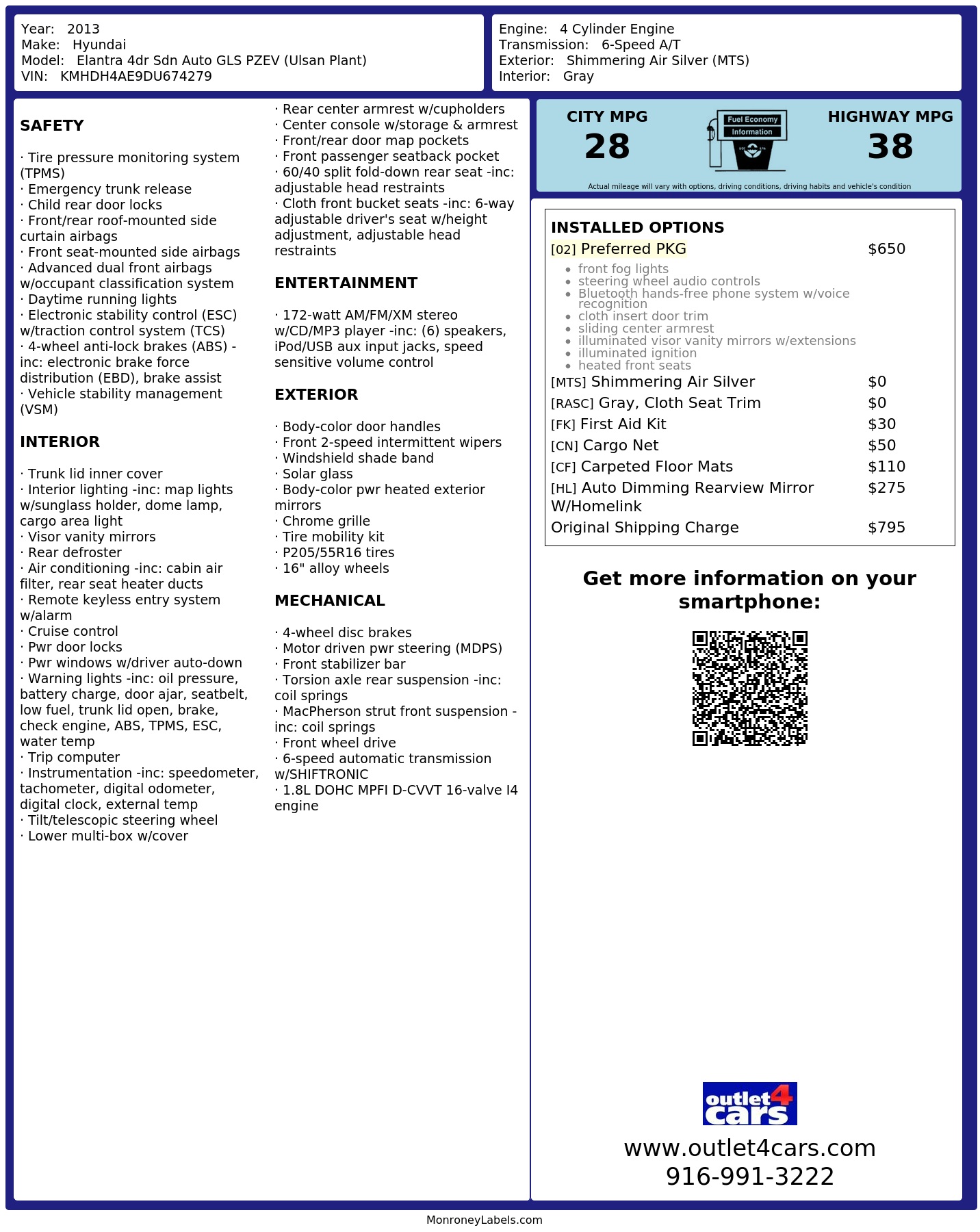 Monroney Label