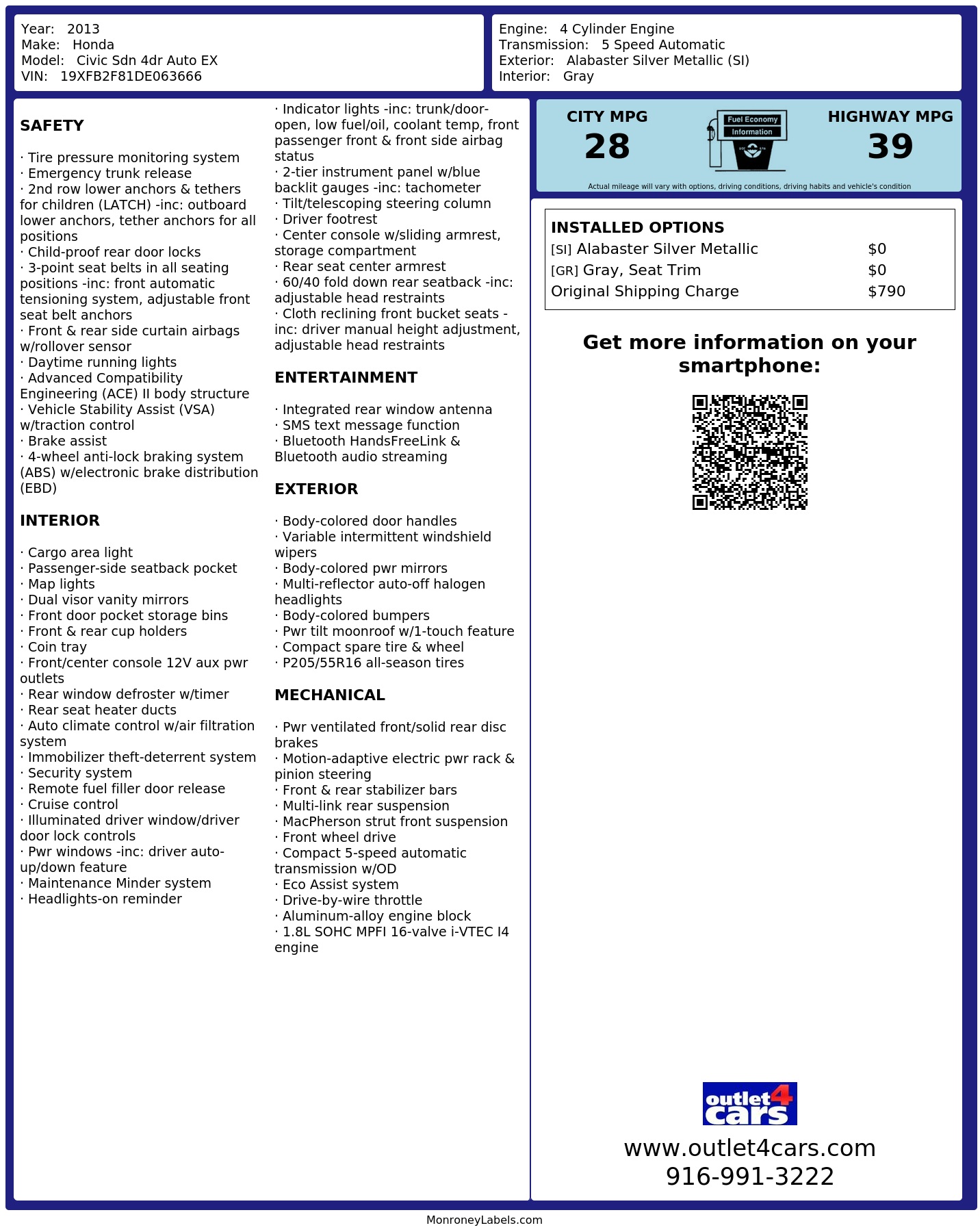 Monroney Label