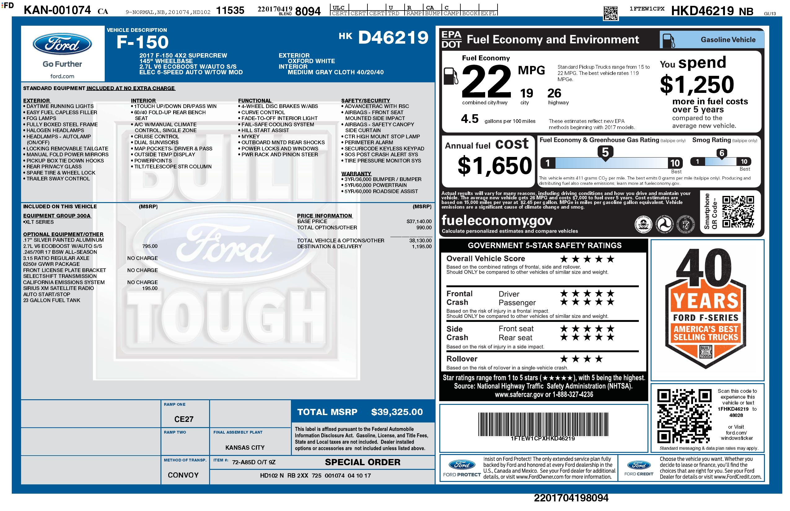 Monroney Label