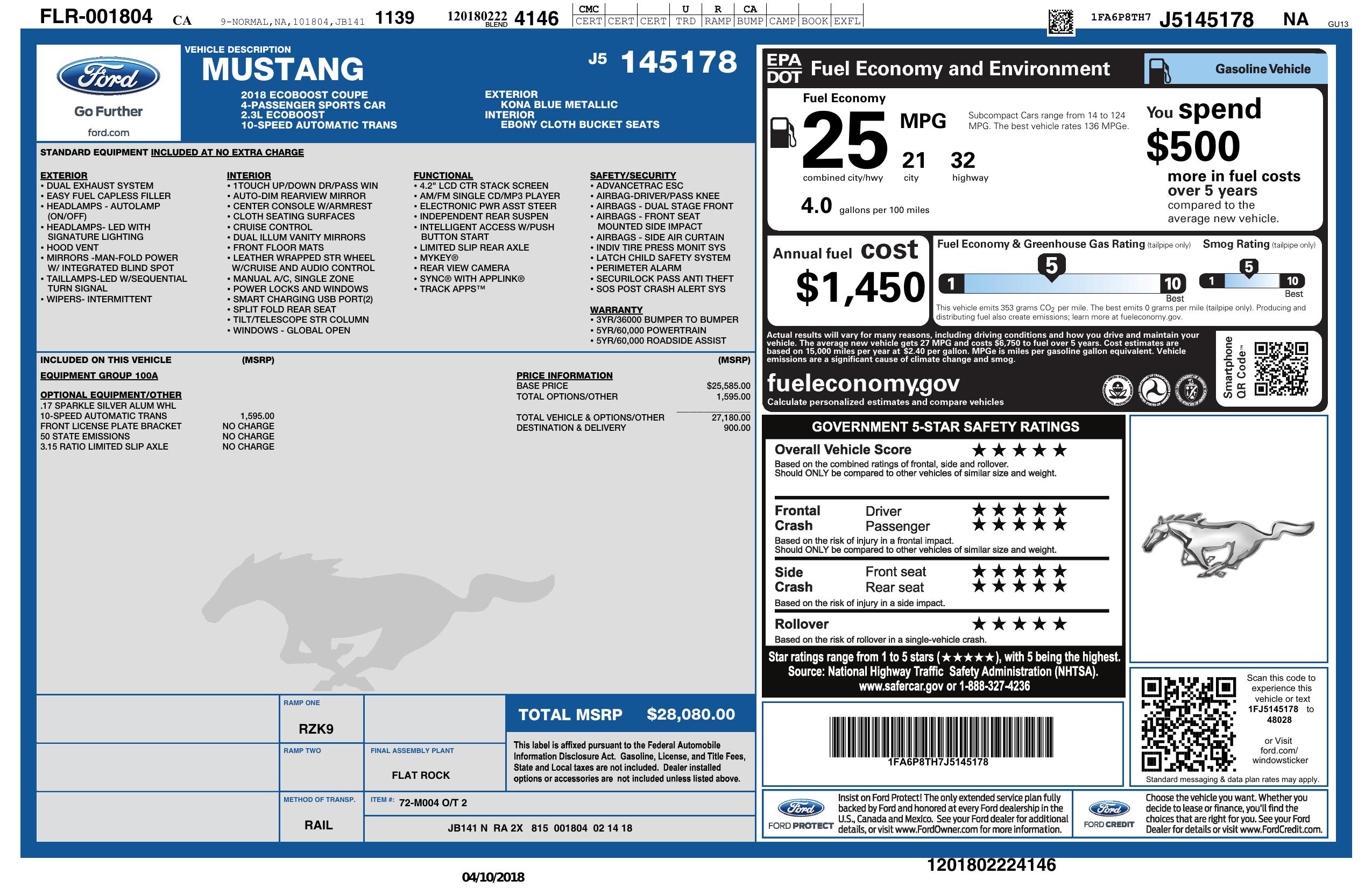 Monroney Label