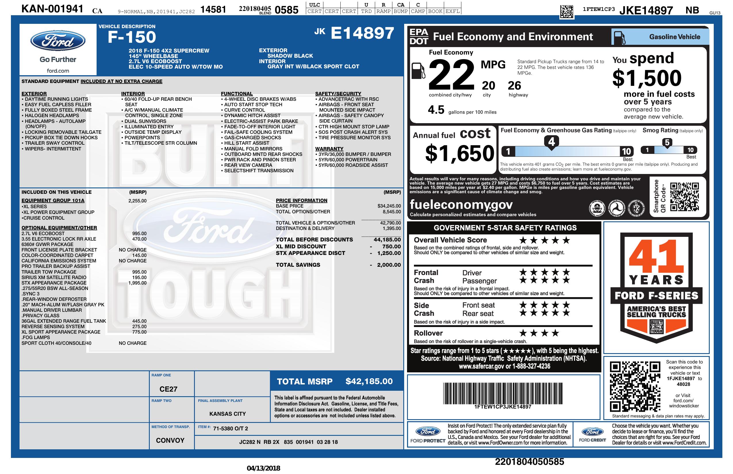 Monroney Label