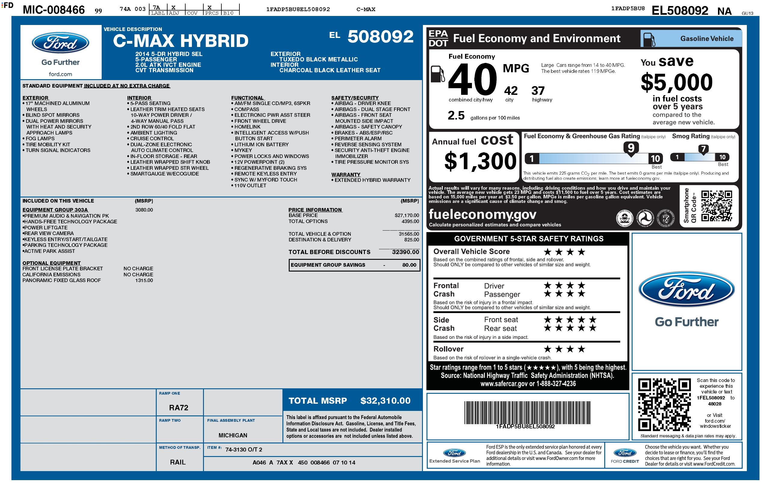 Monroney Label