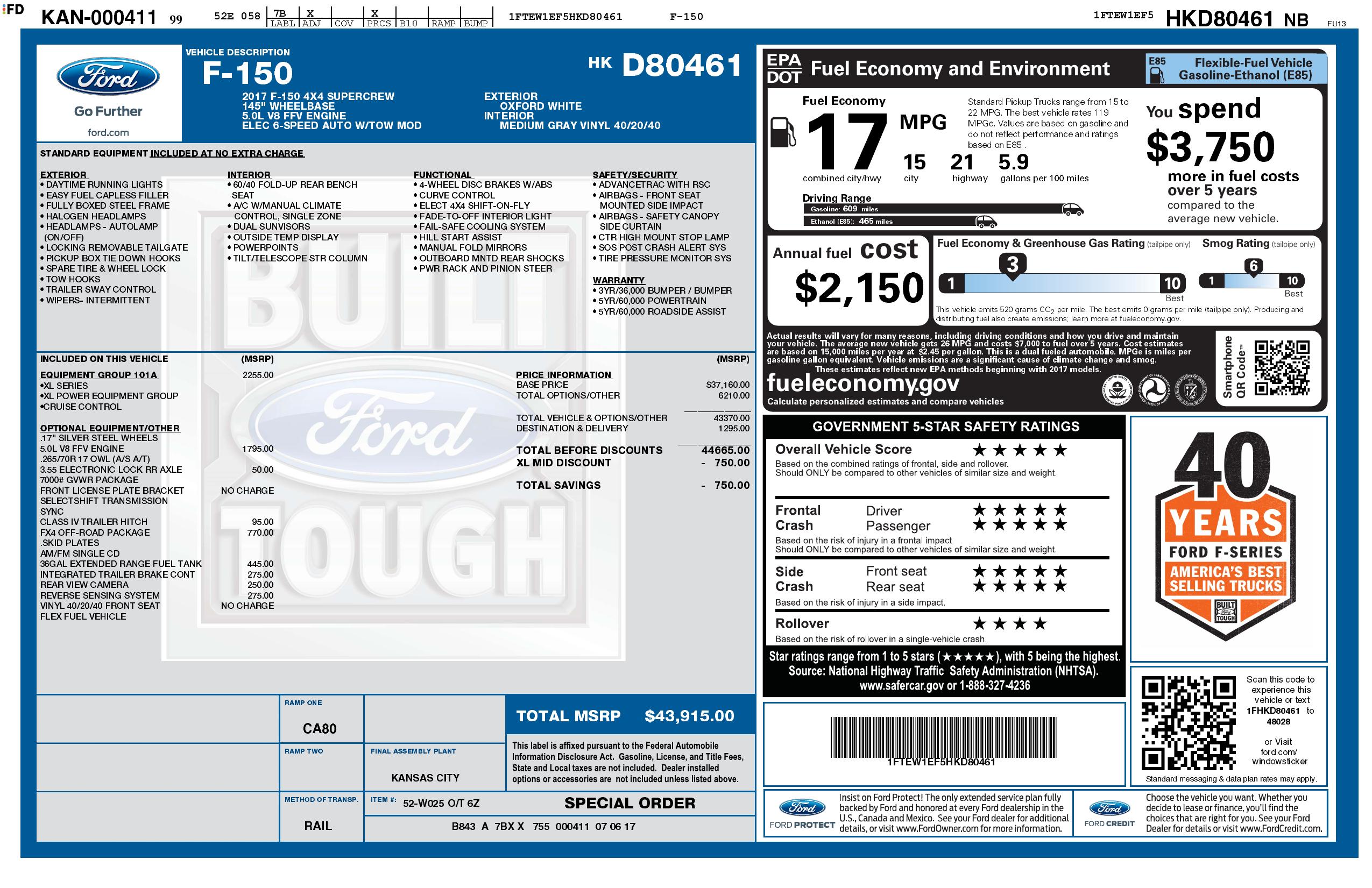 Monroney Label