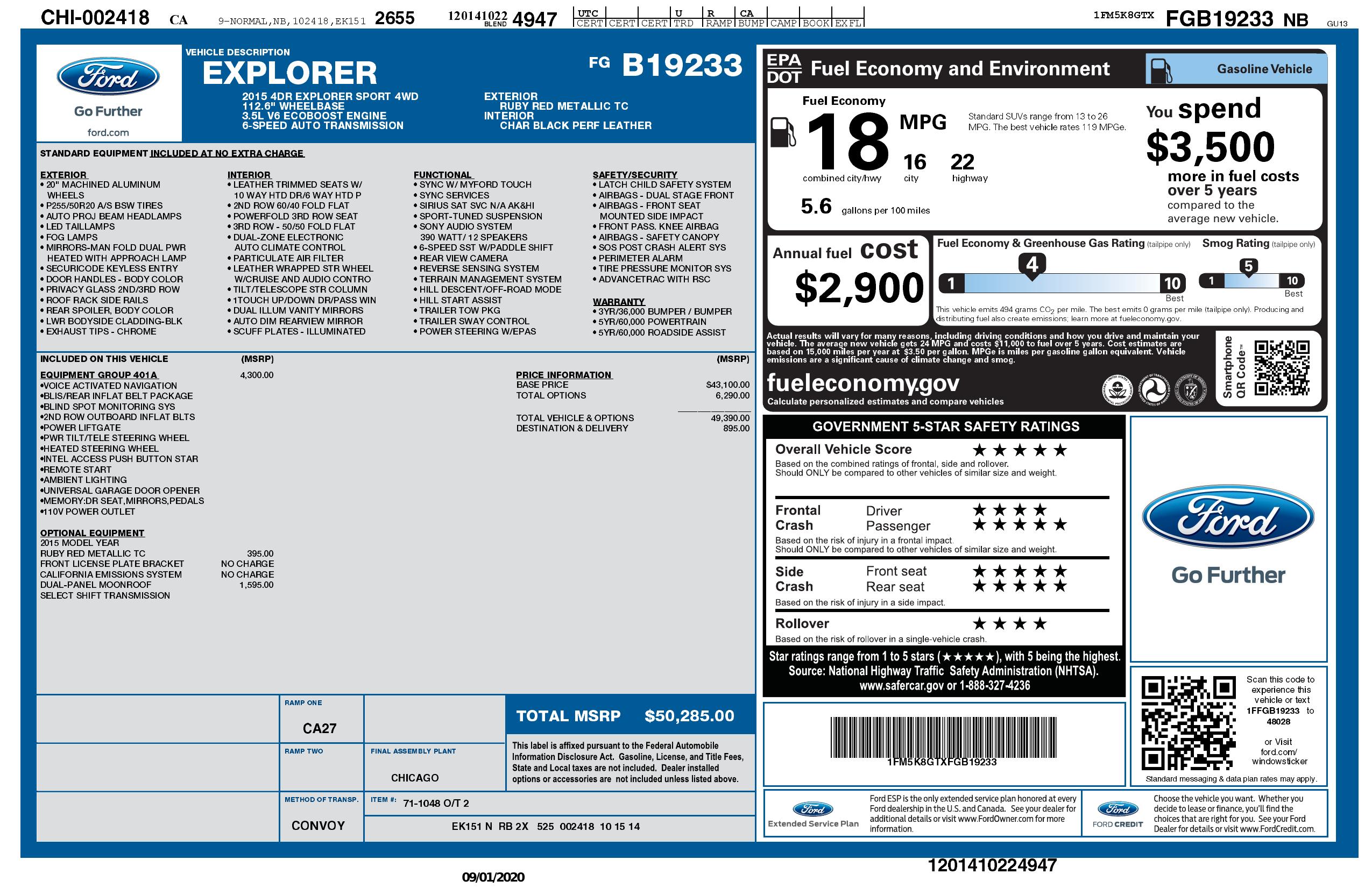 Monroney Label