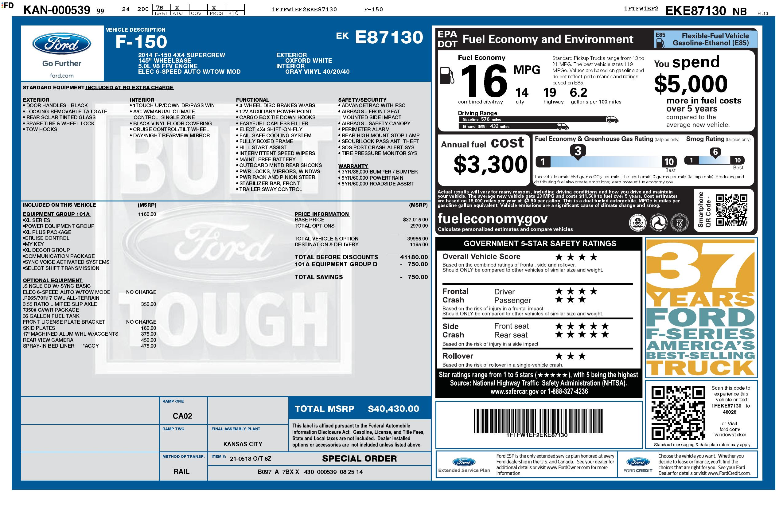 Monroney Label