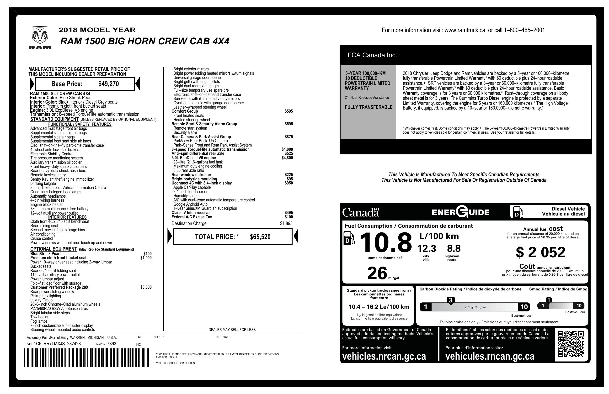Monroney Label
