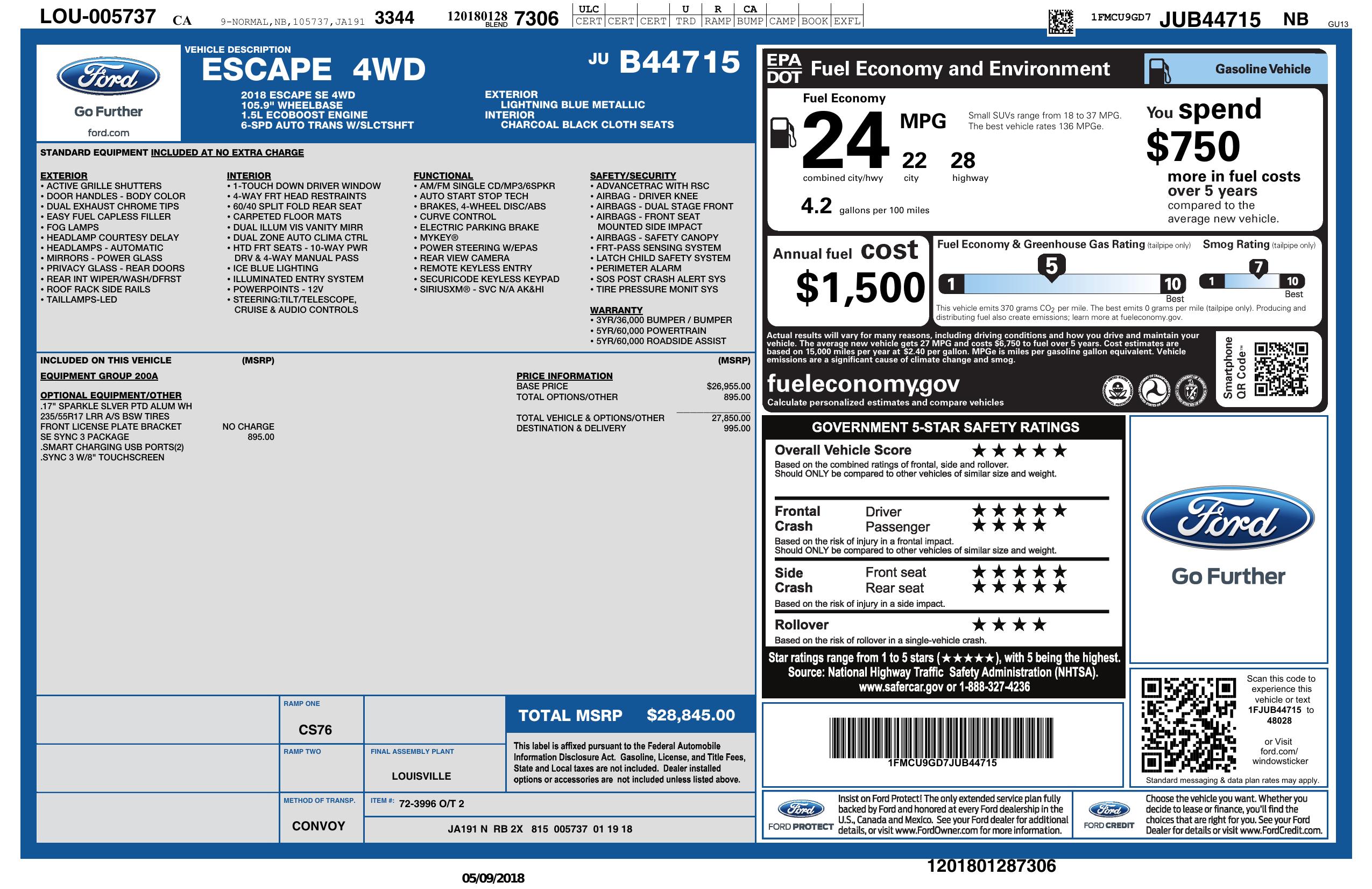 Monroney Label