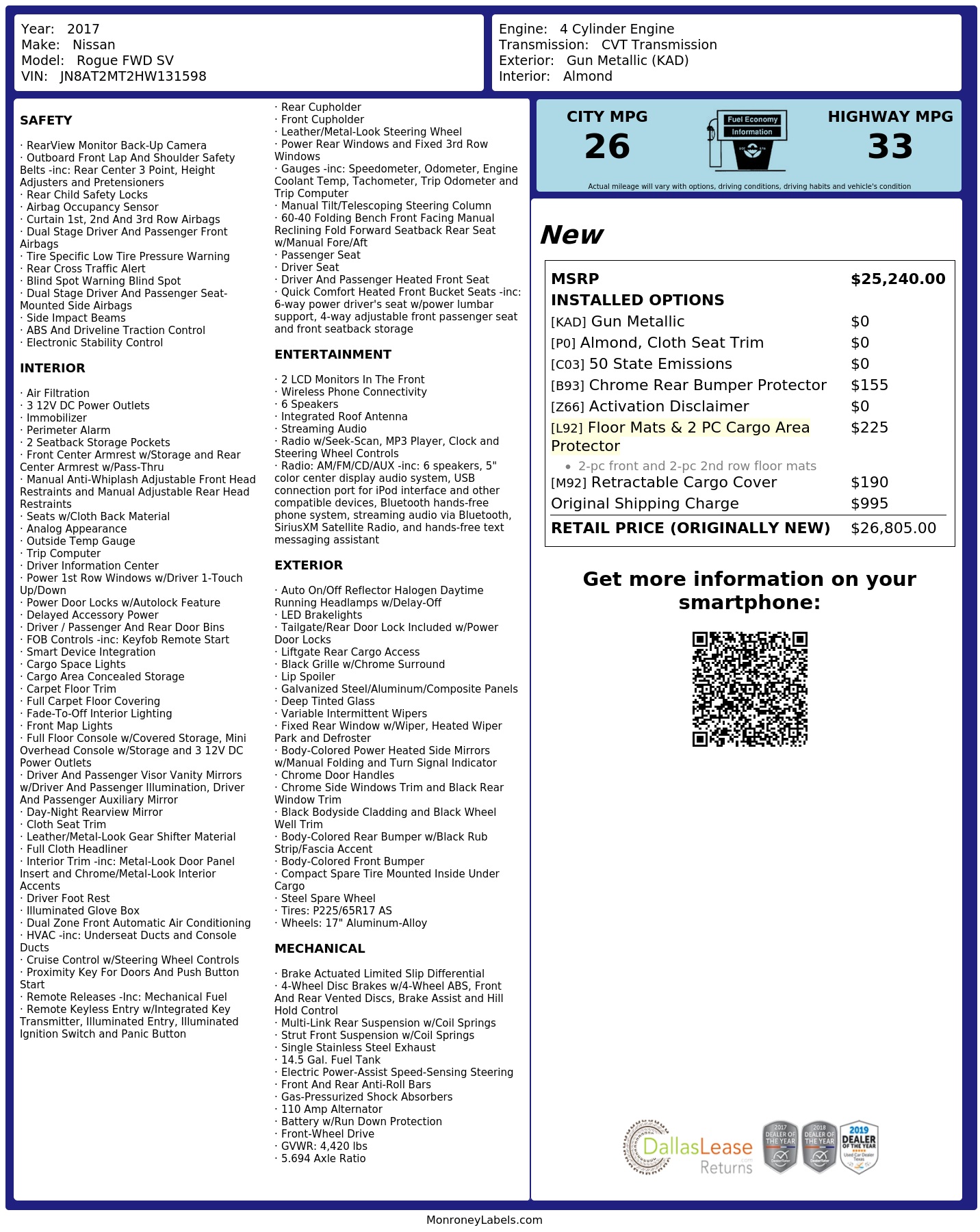 Monroney Label