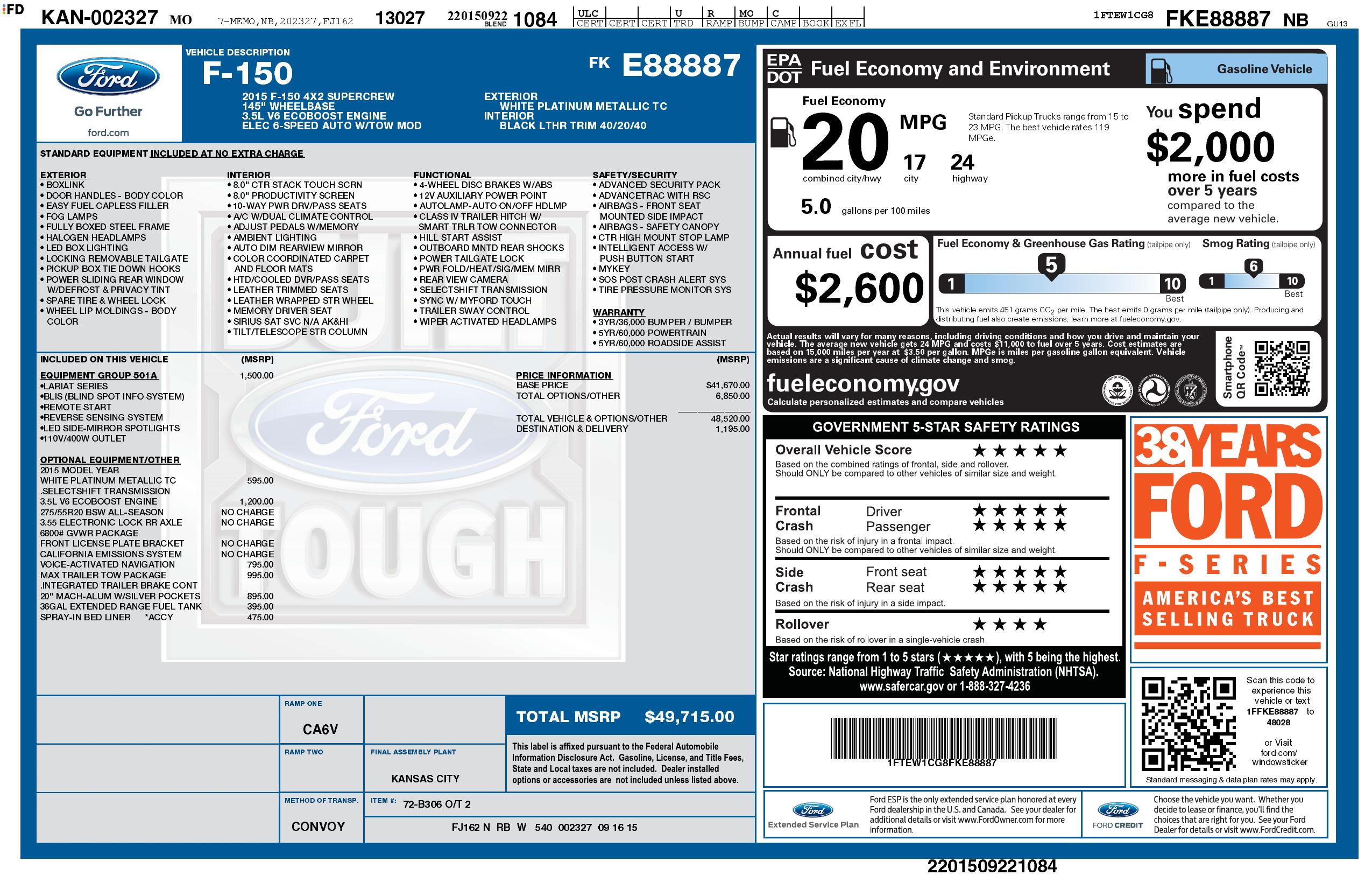 Monroney Label