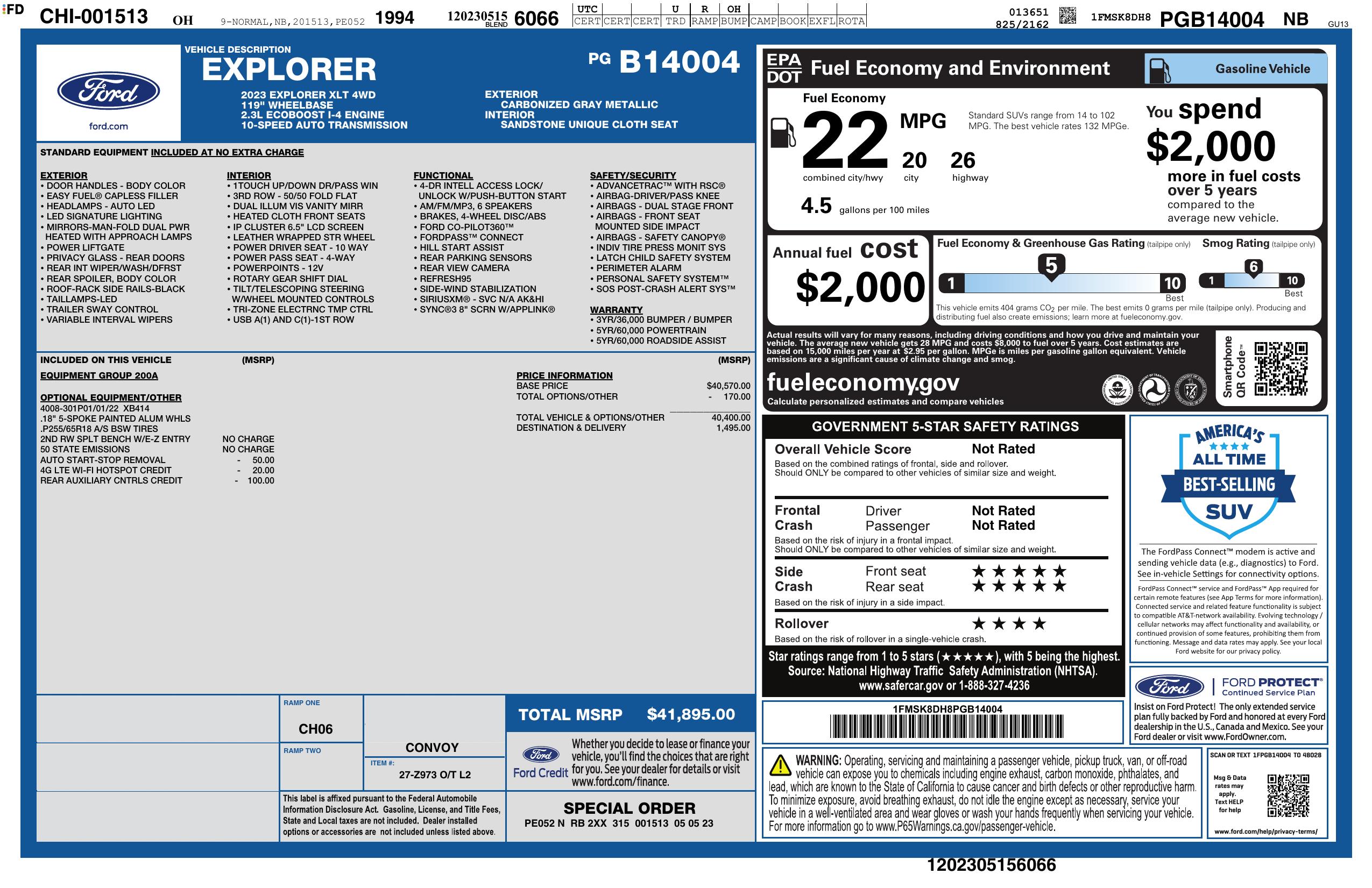 Monroney Label