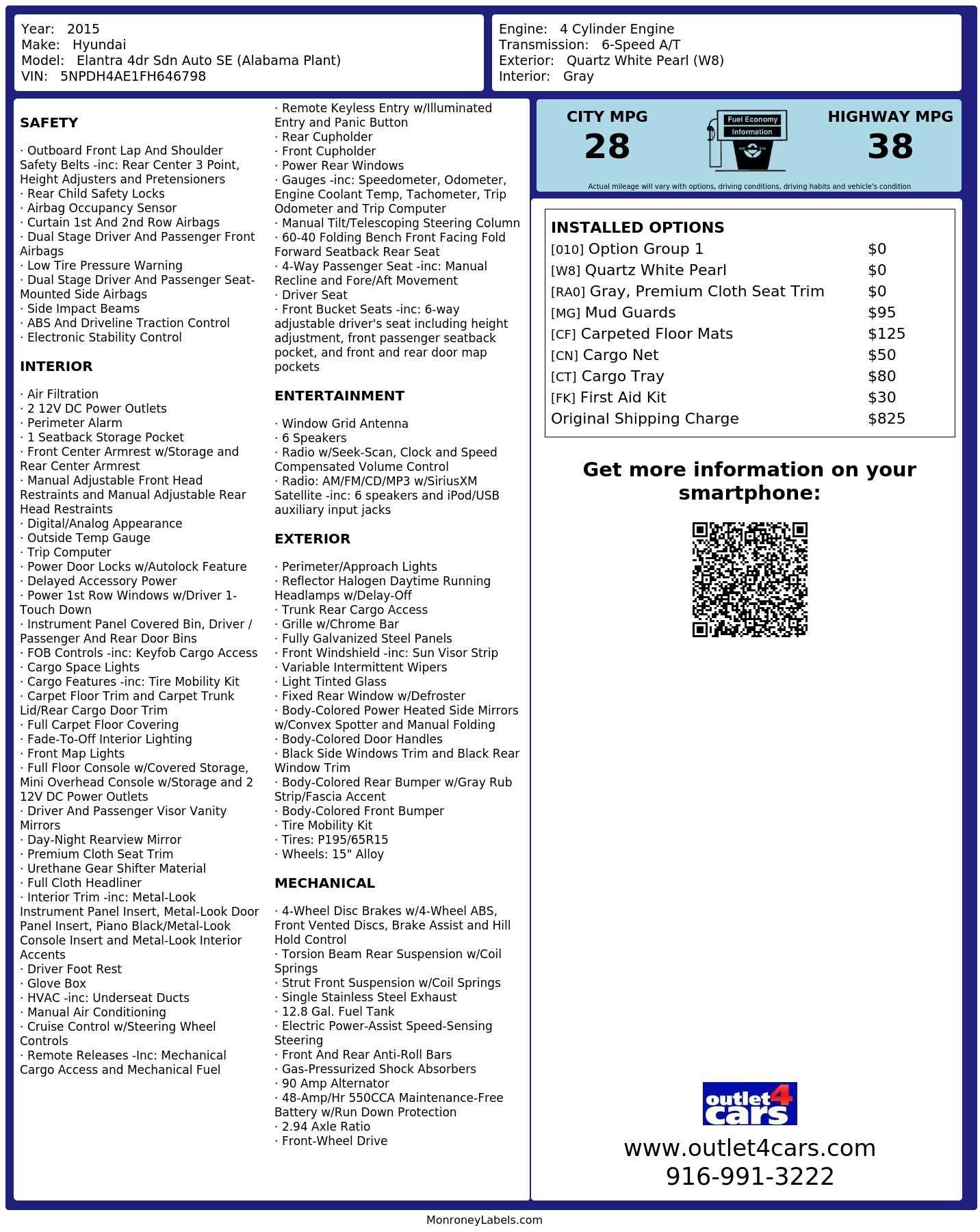 Monroney Label