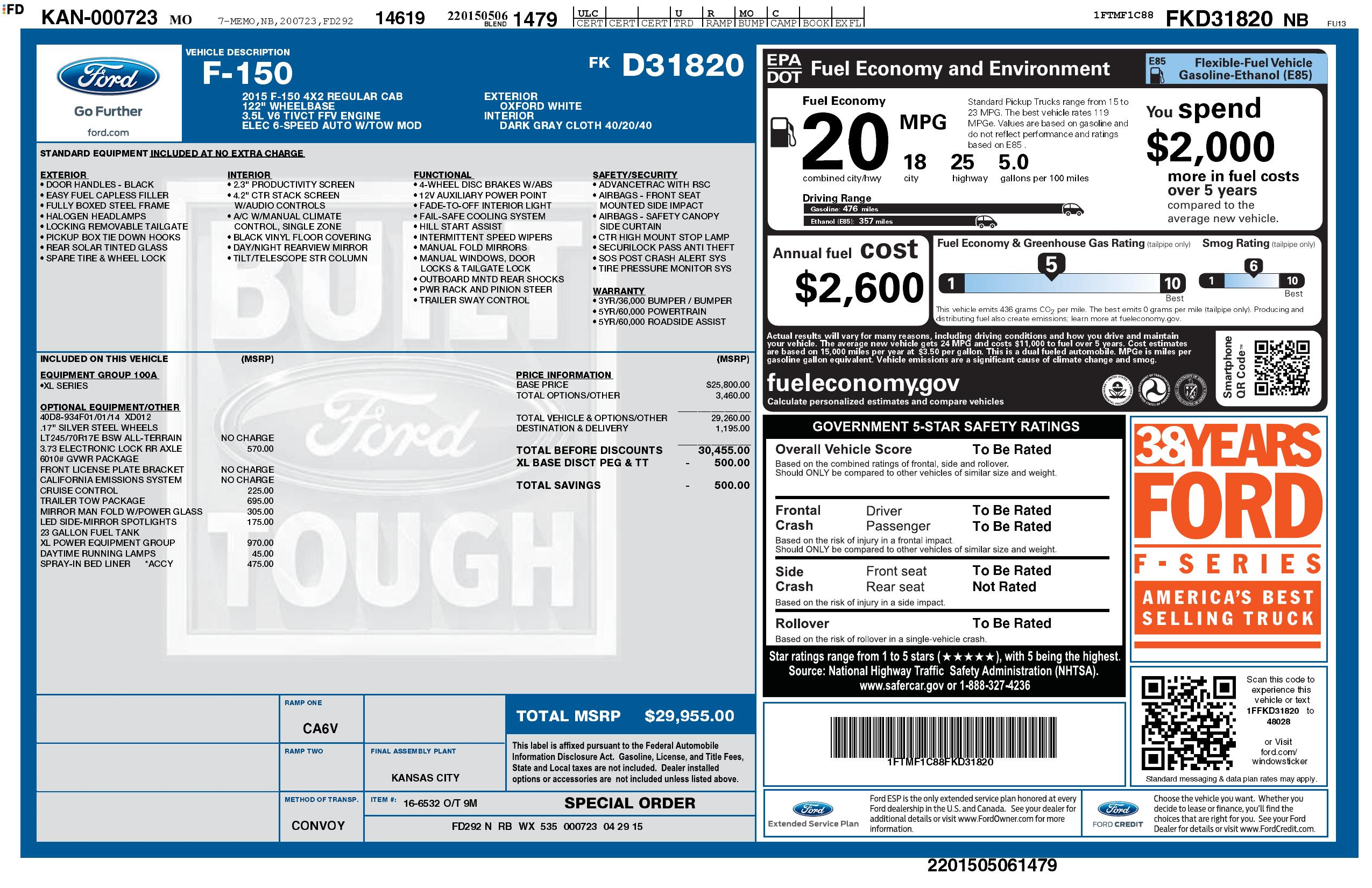Monroney Label