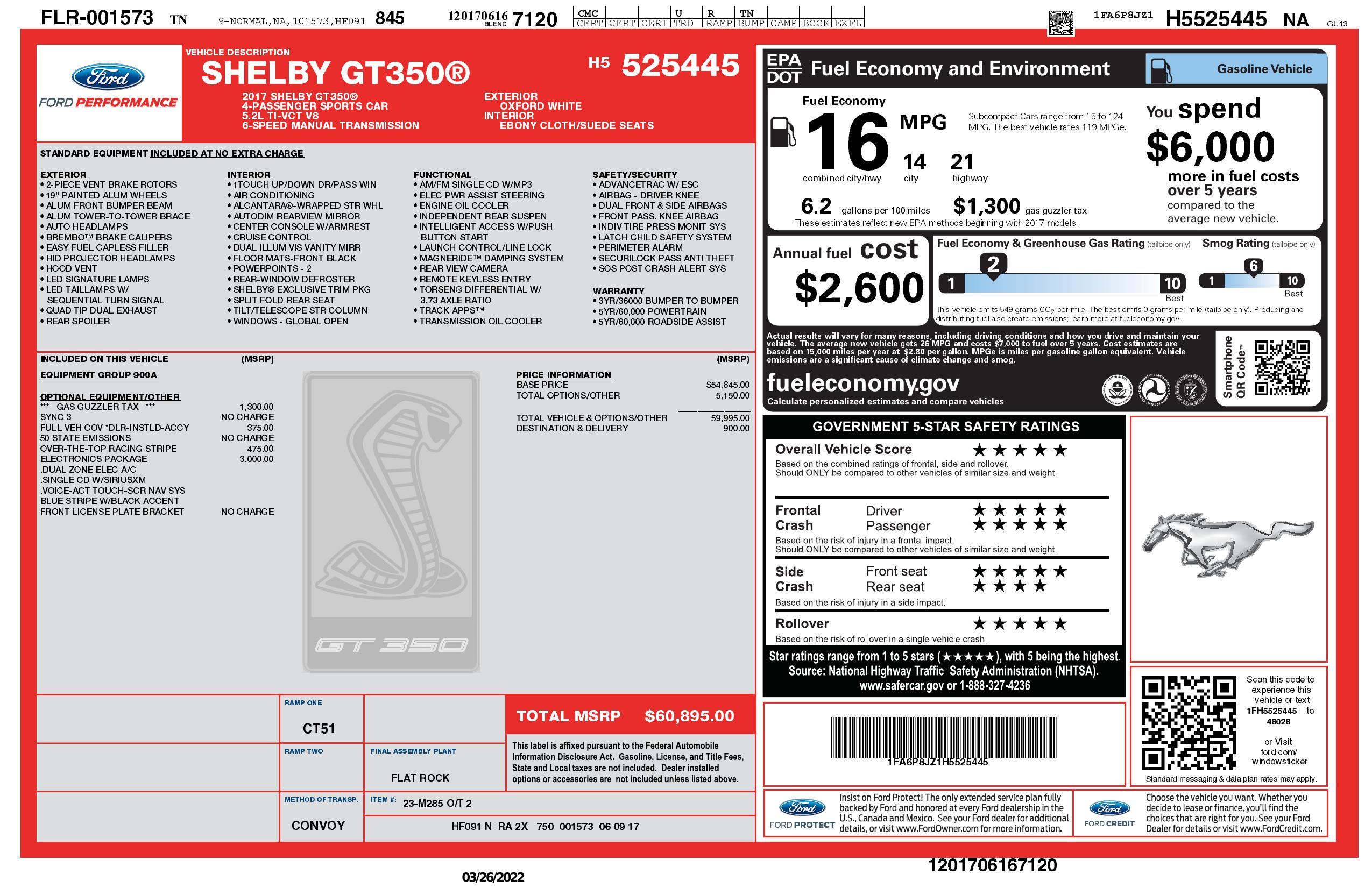 Monroney Label