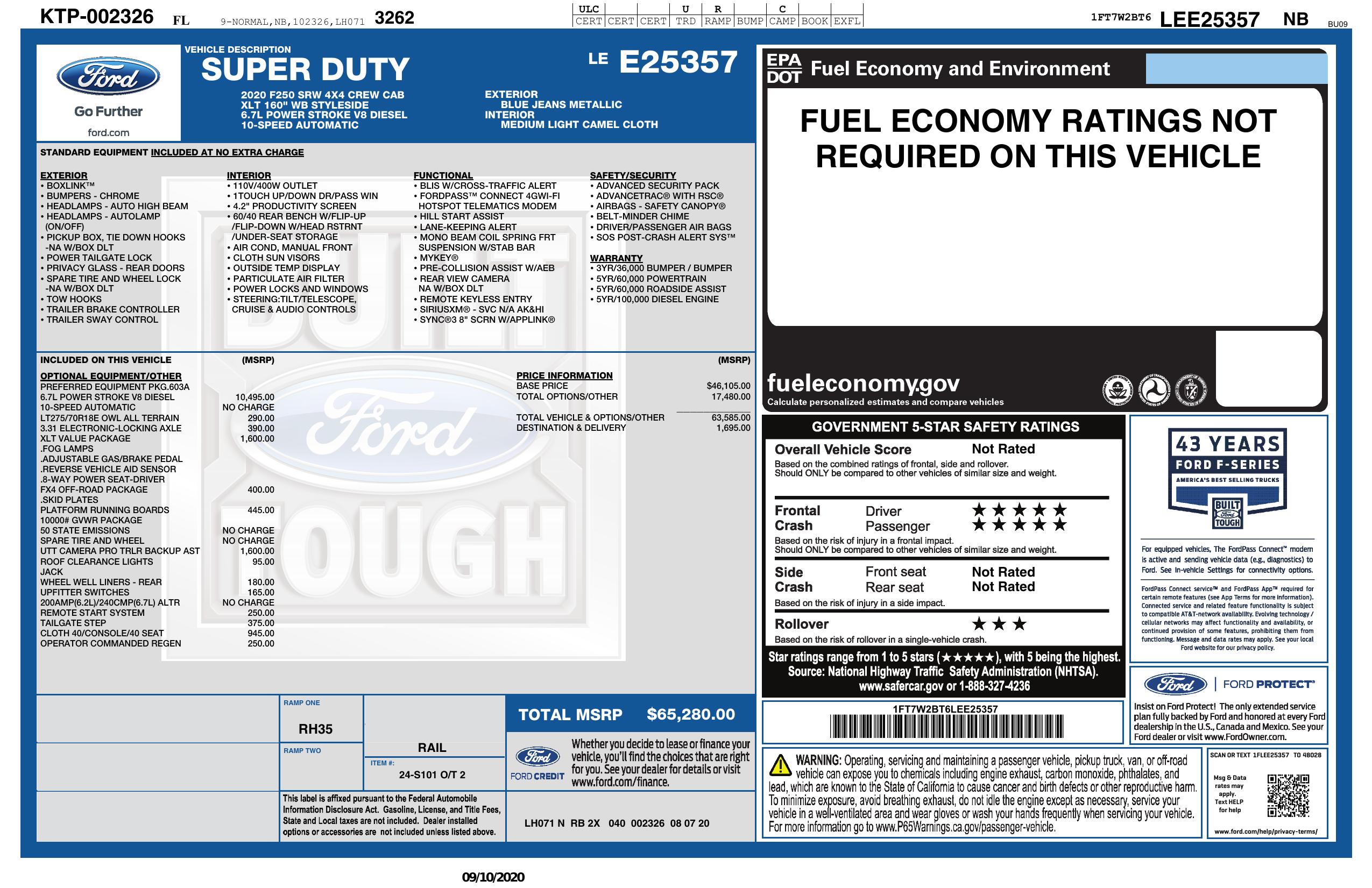 Monroney Label