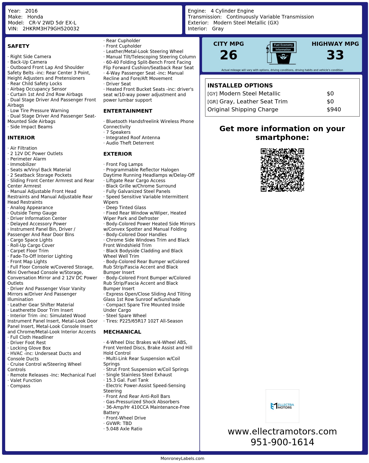 Monroney Label