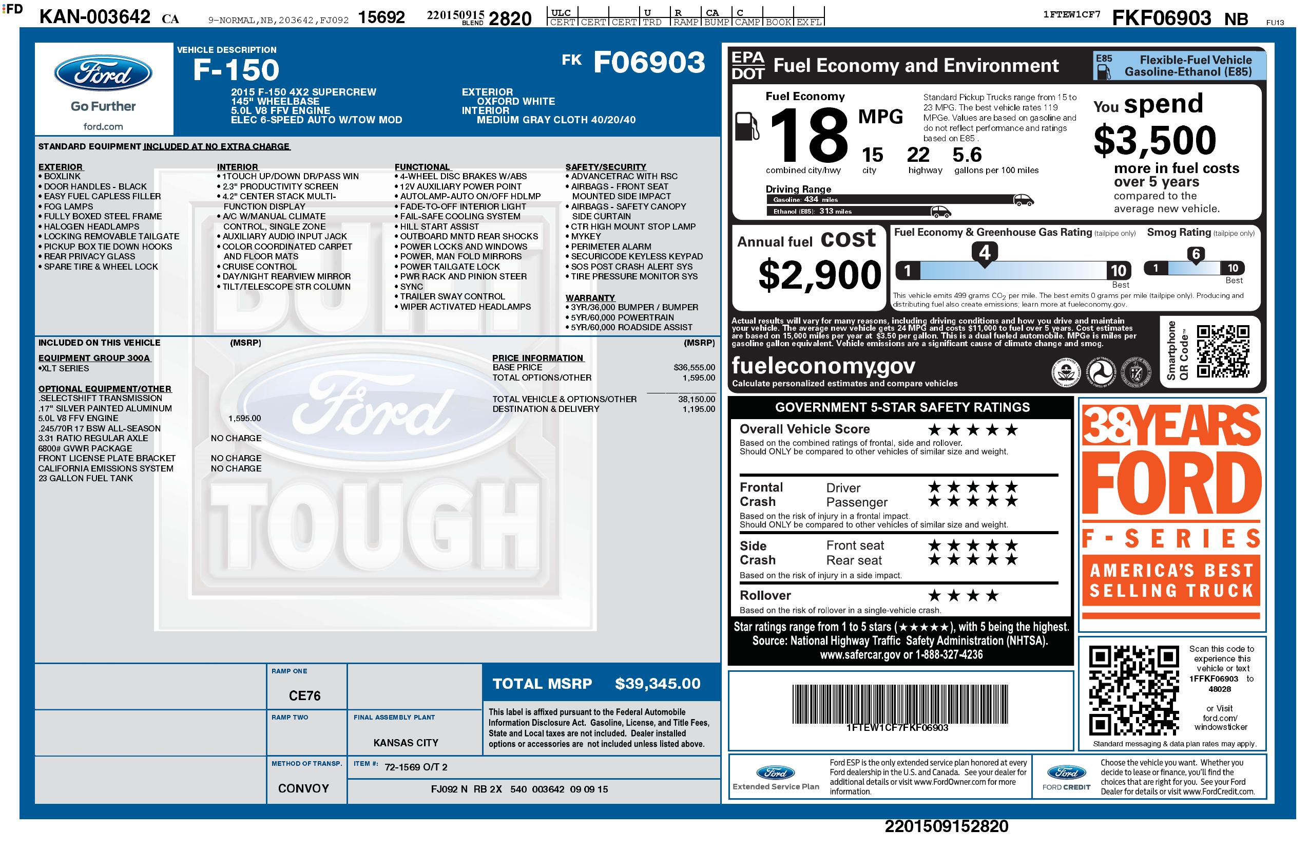 Monroney Label