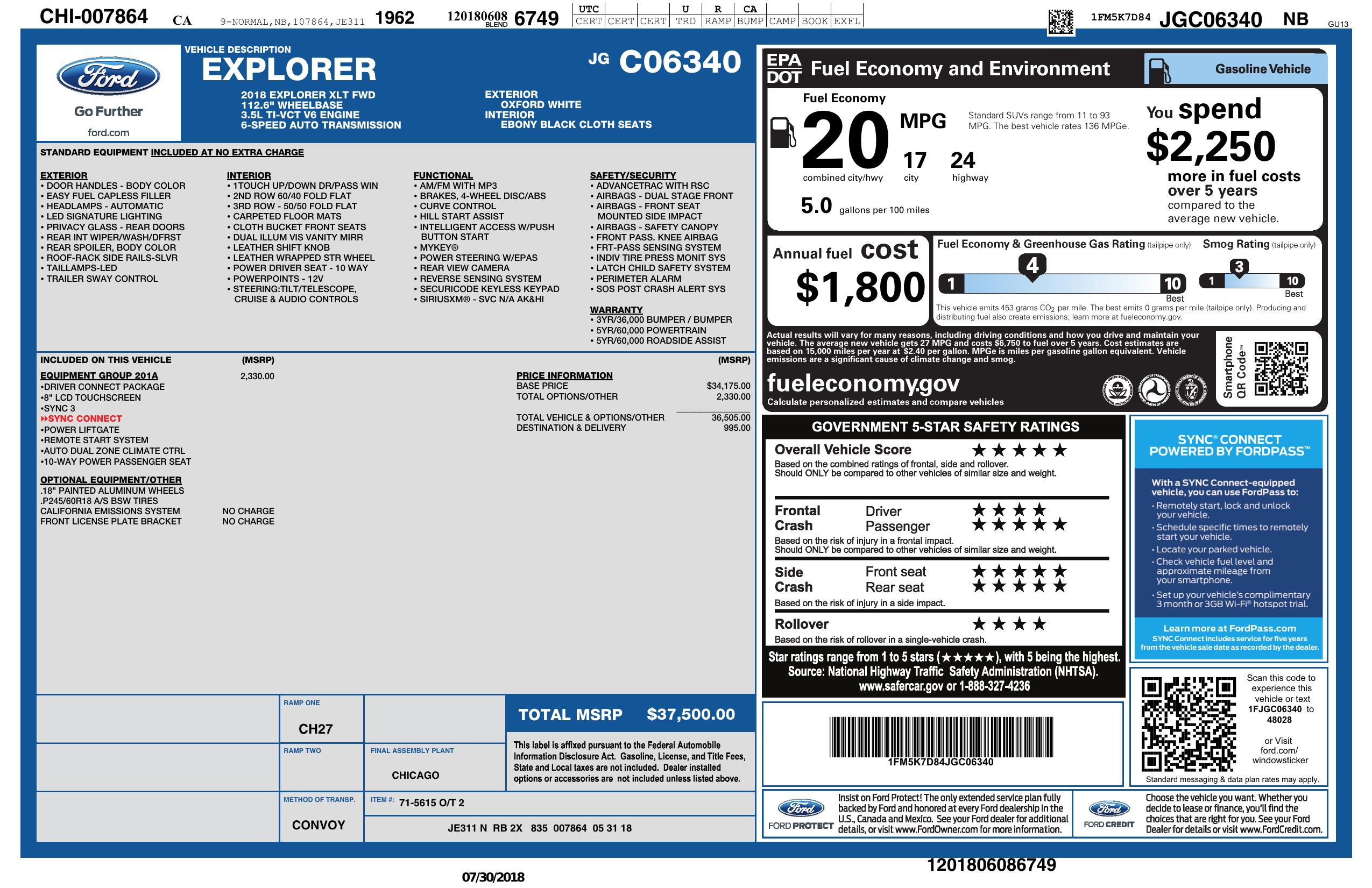 Monroney Label
