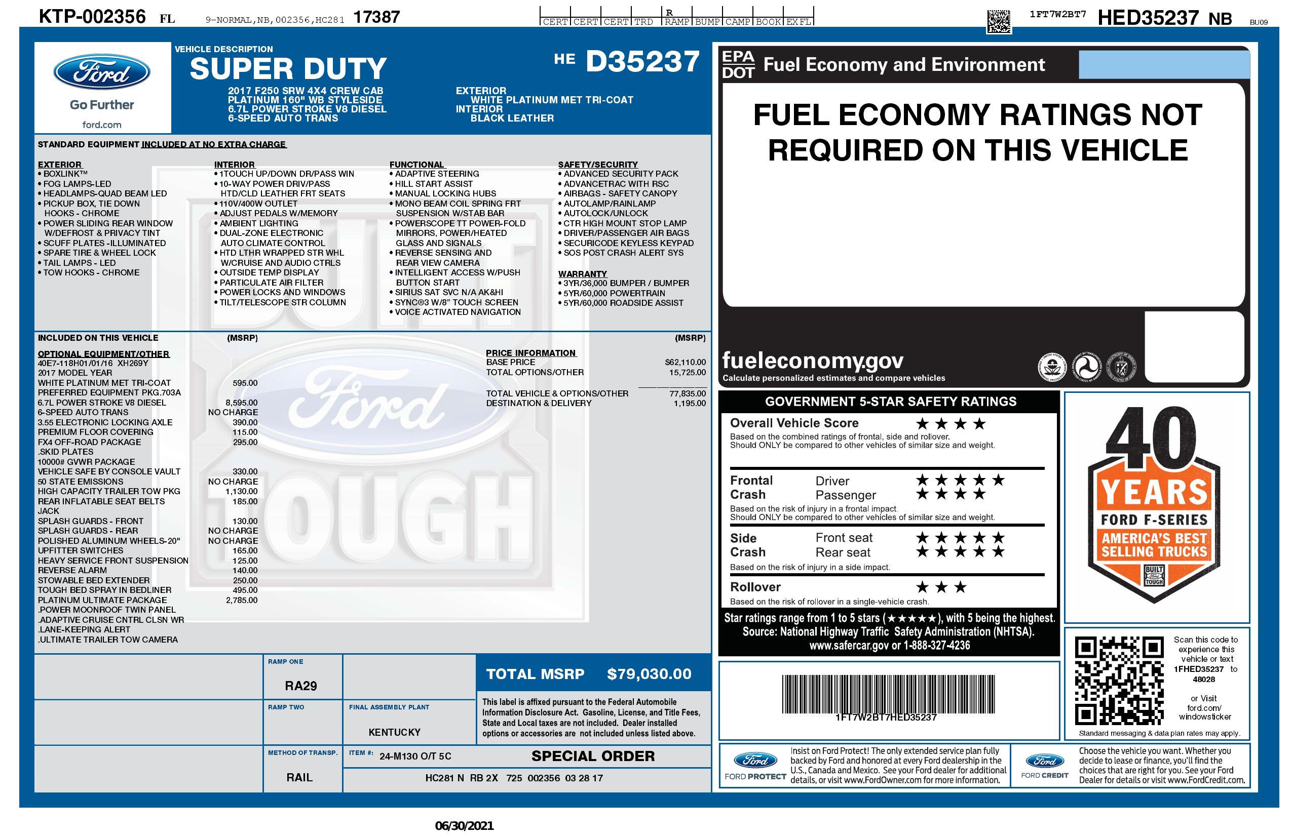 Monroney Label
