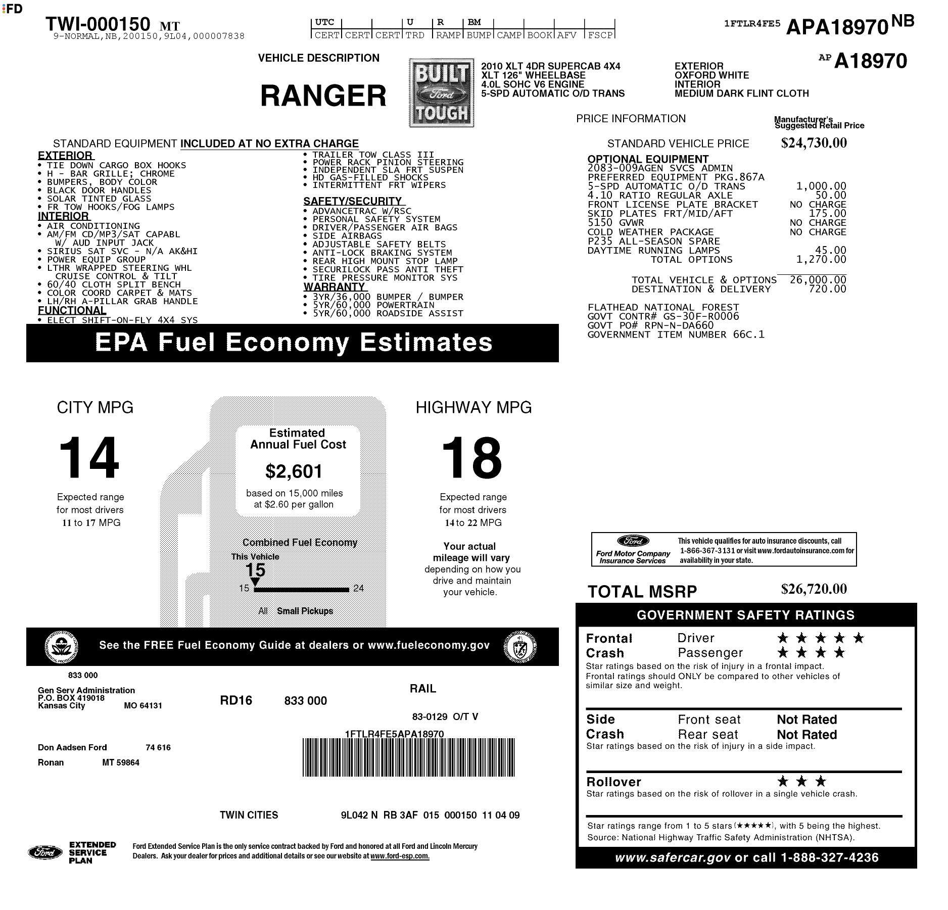 Monroney Label