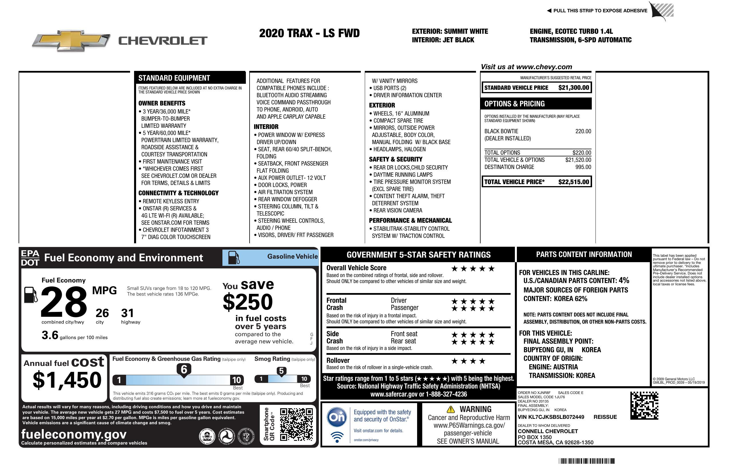 Monroney Label