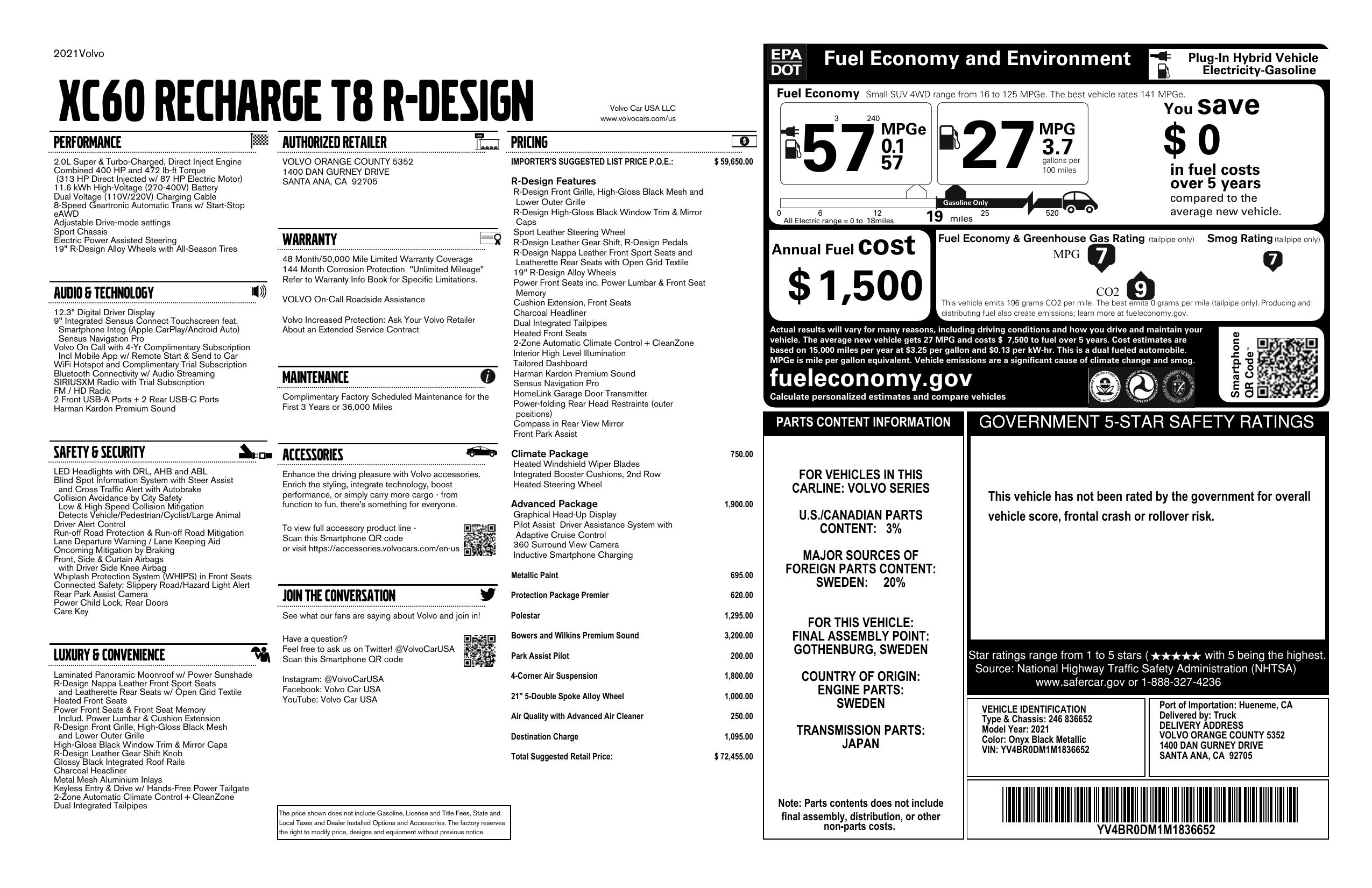 Monroney Label