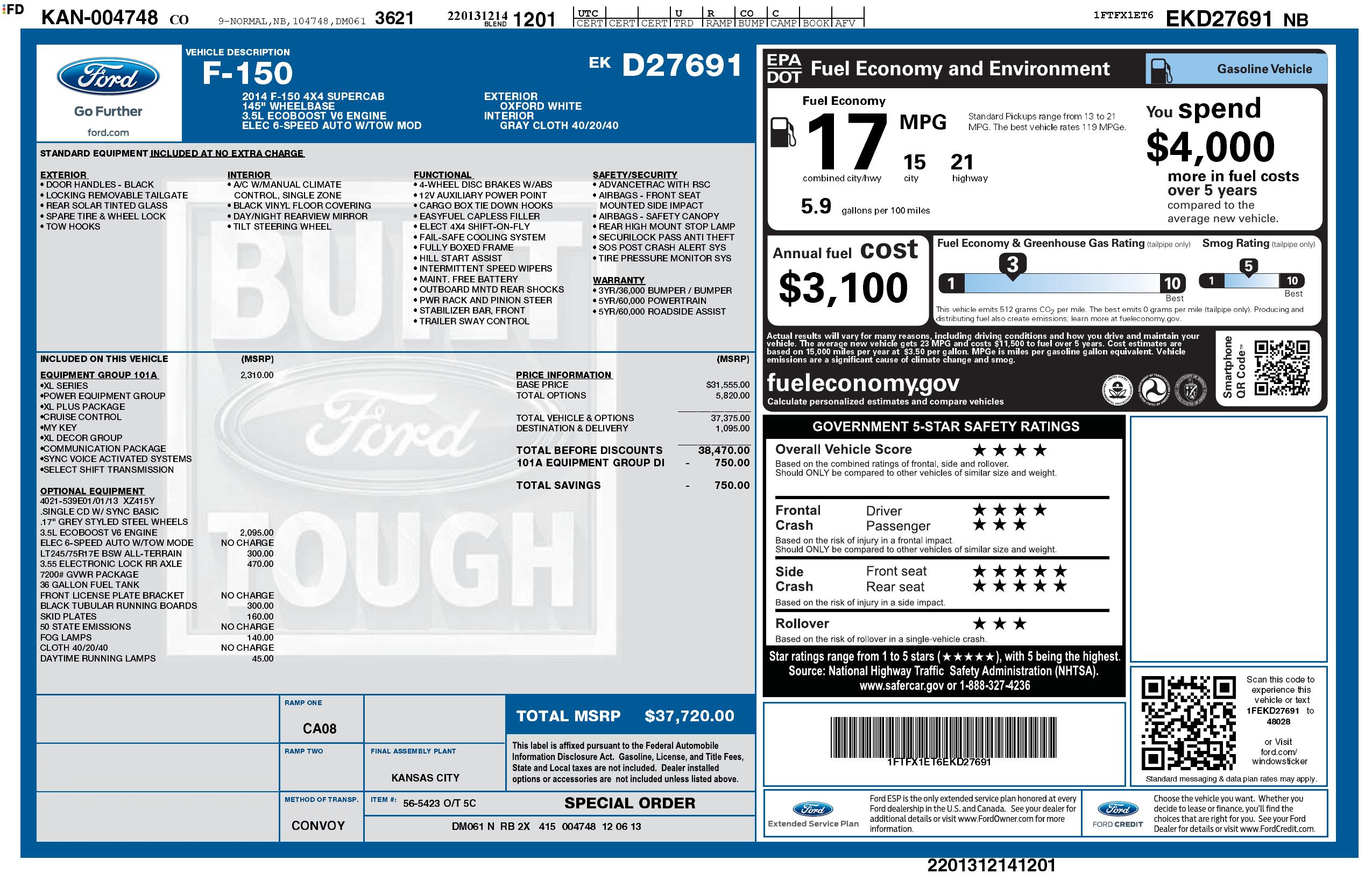 Monroney Label