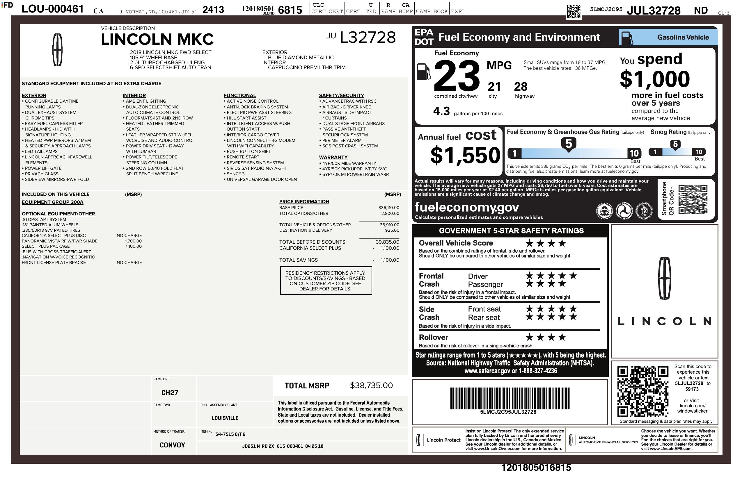Monroney Label