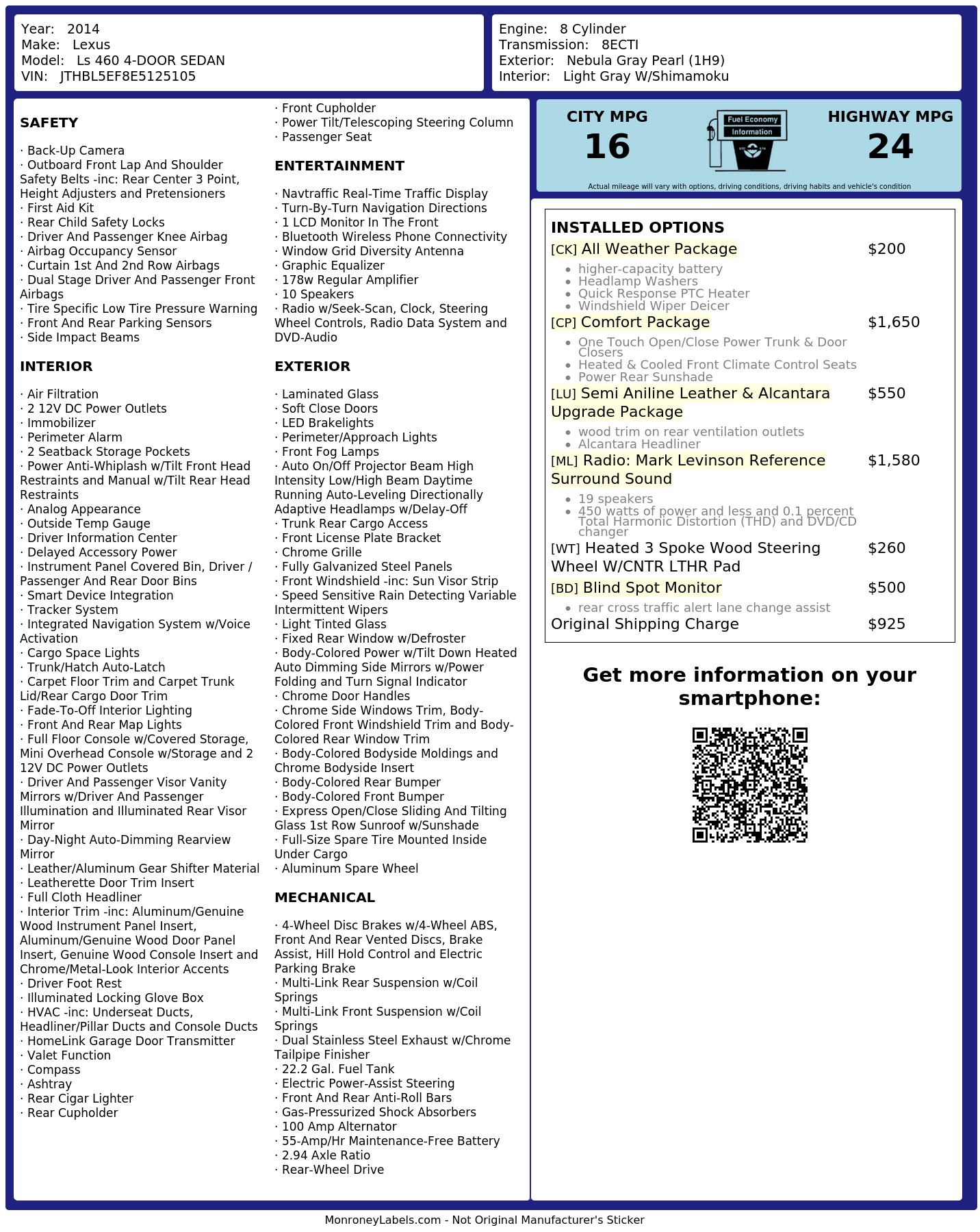 Monroney Label