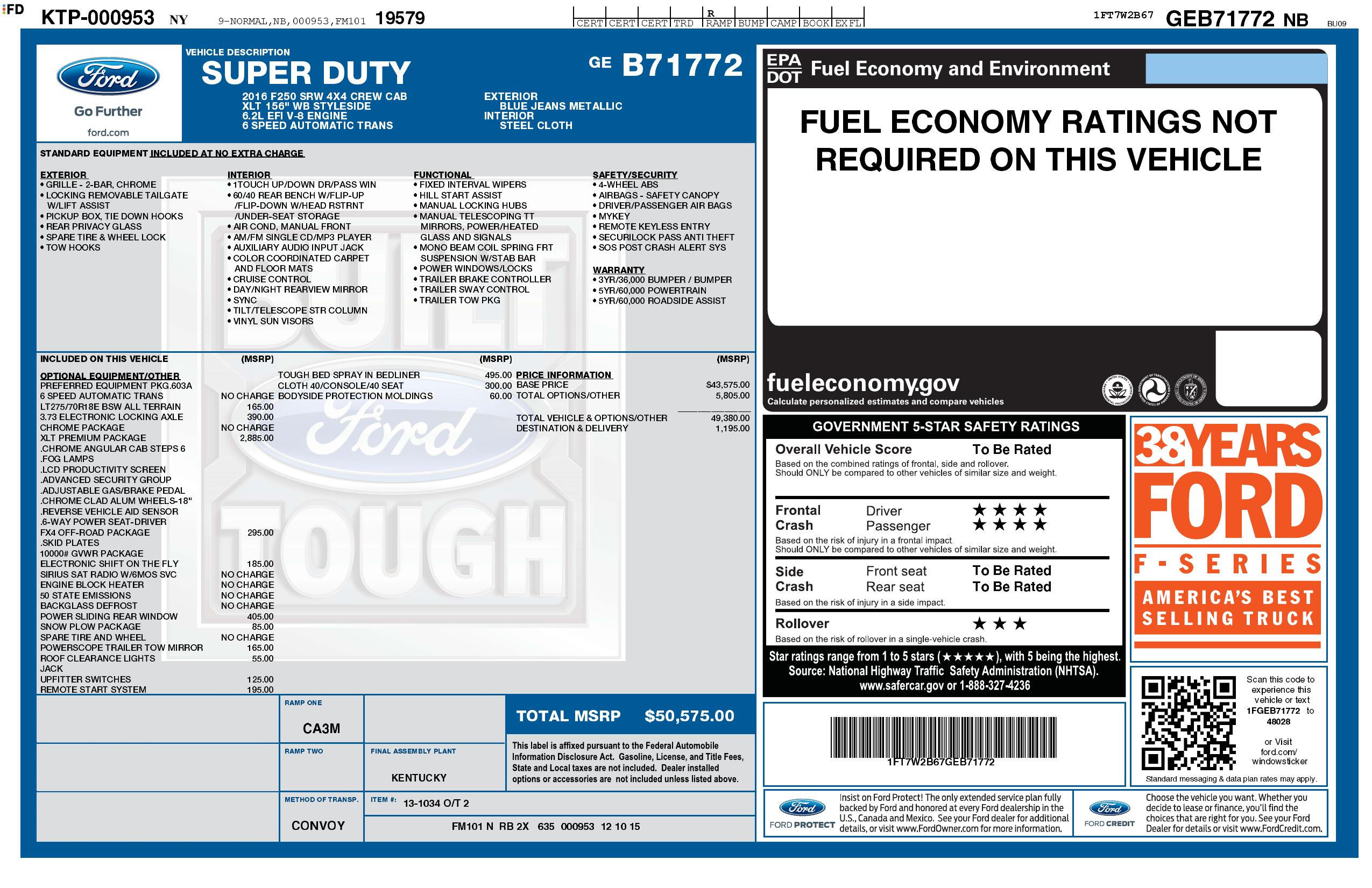Monroney Label