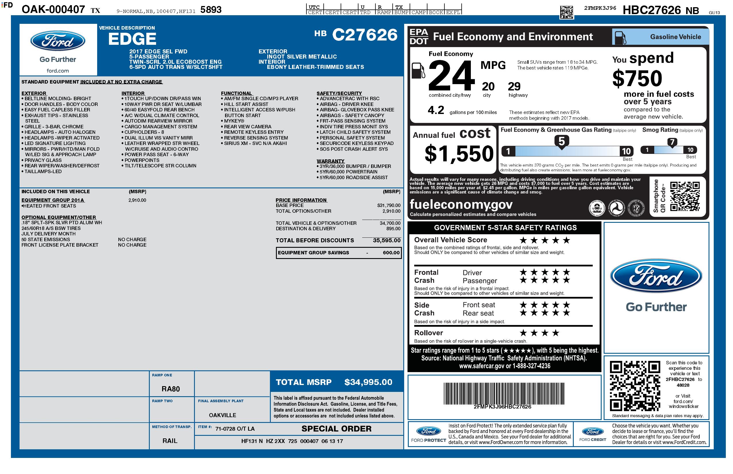 Monroney Label