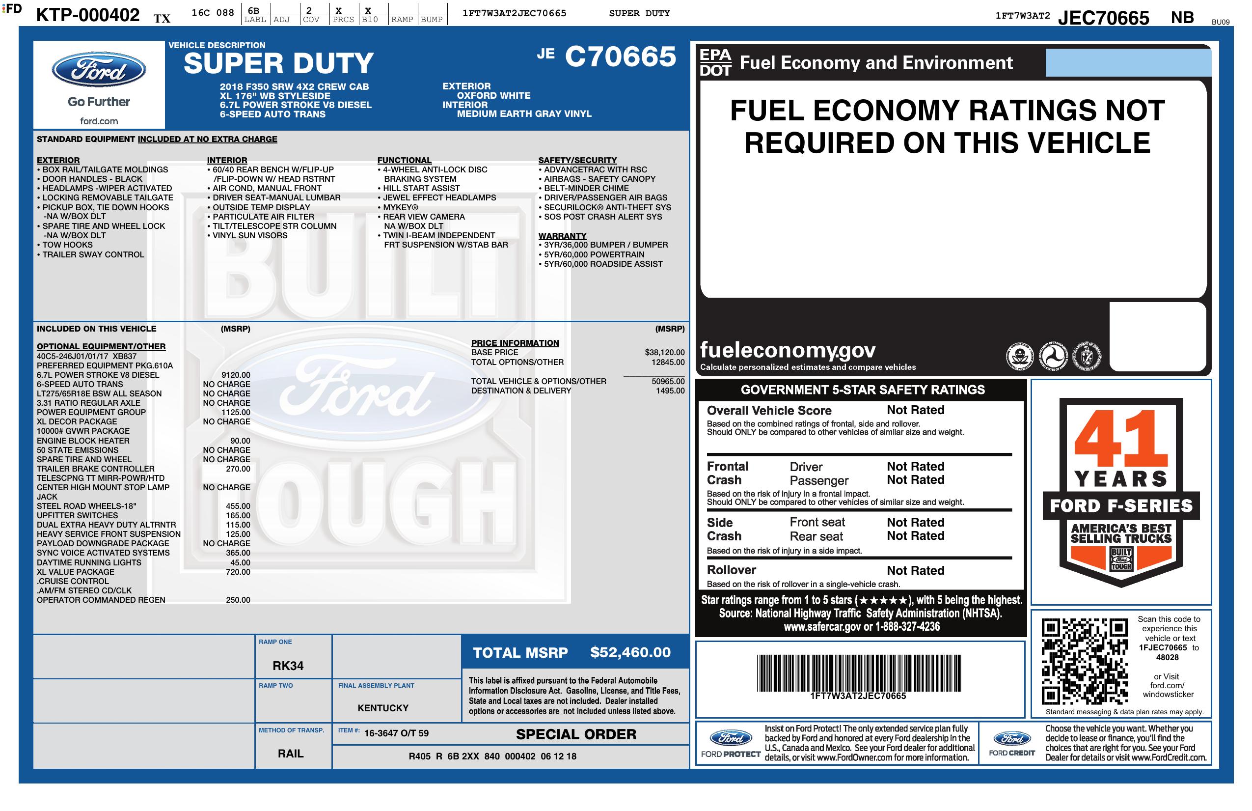 Monroney Label