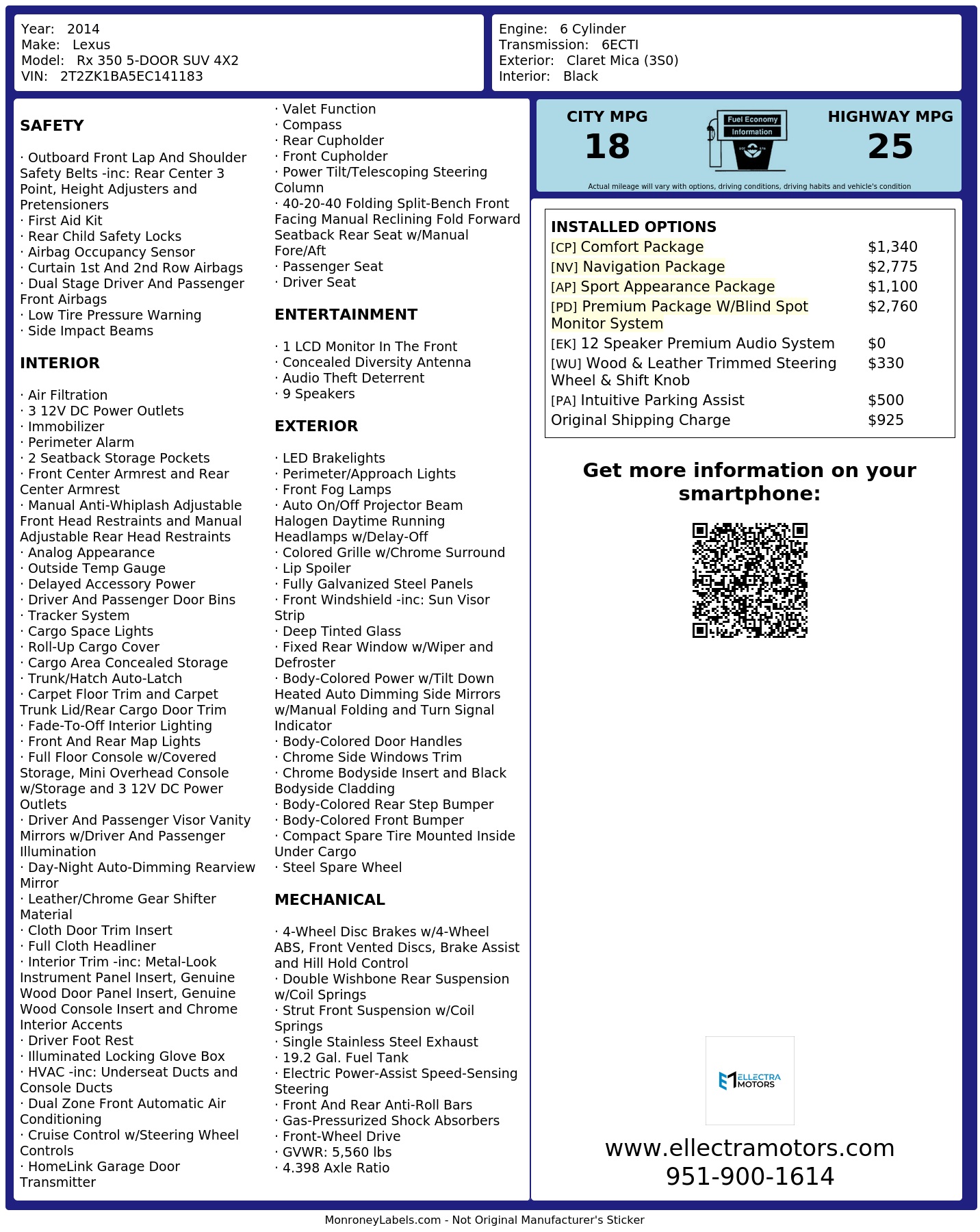Monroney Label