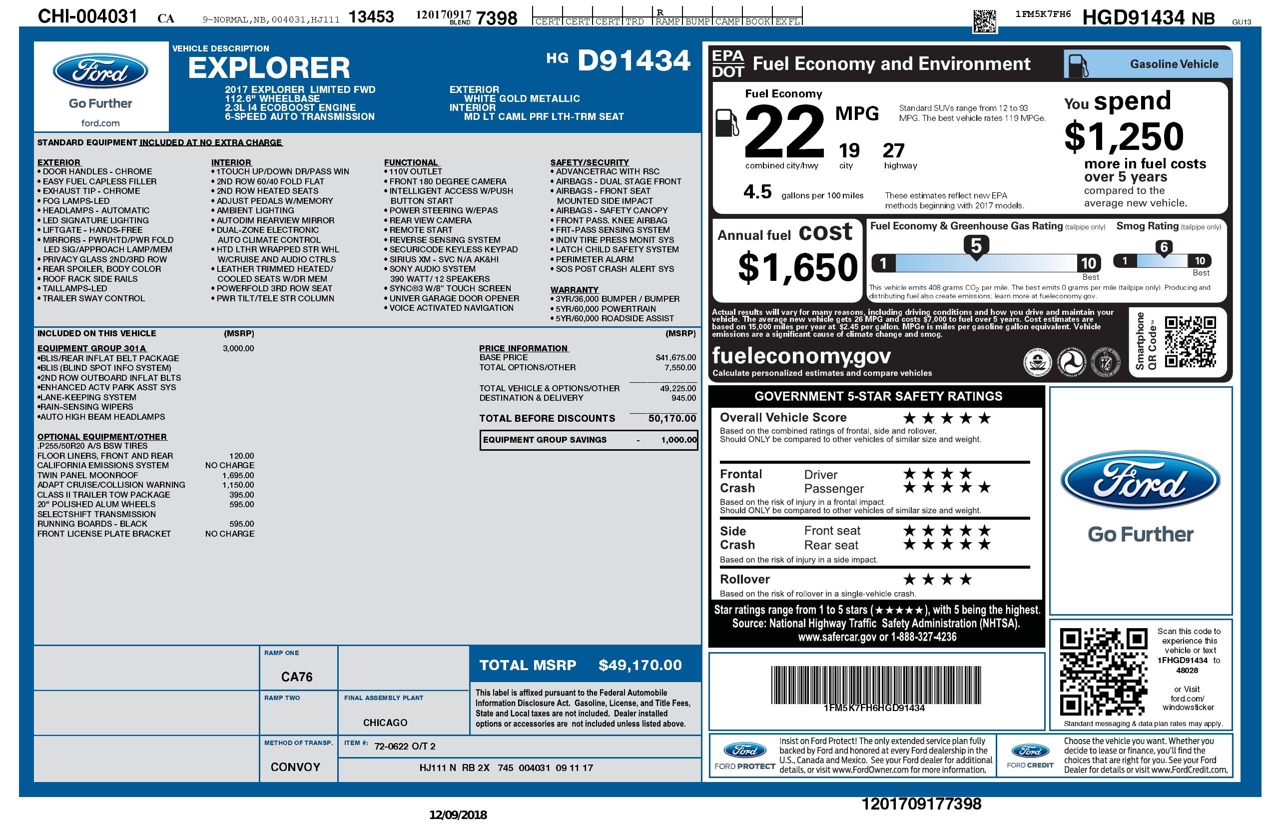 Monroney Label