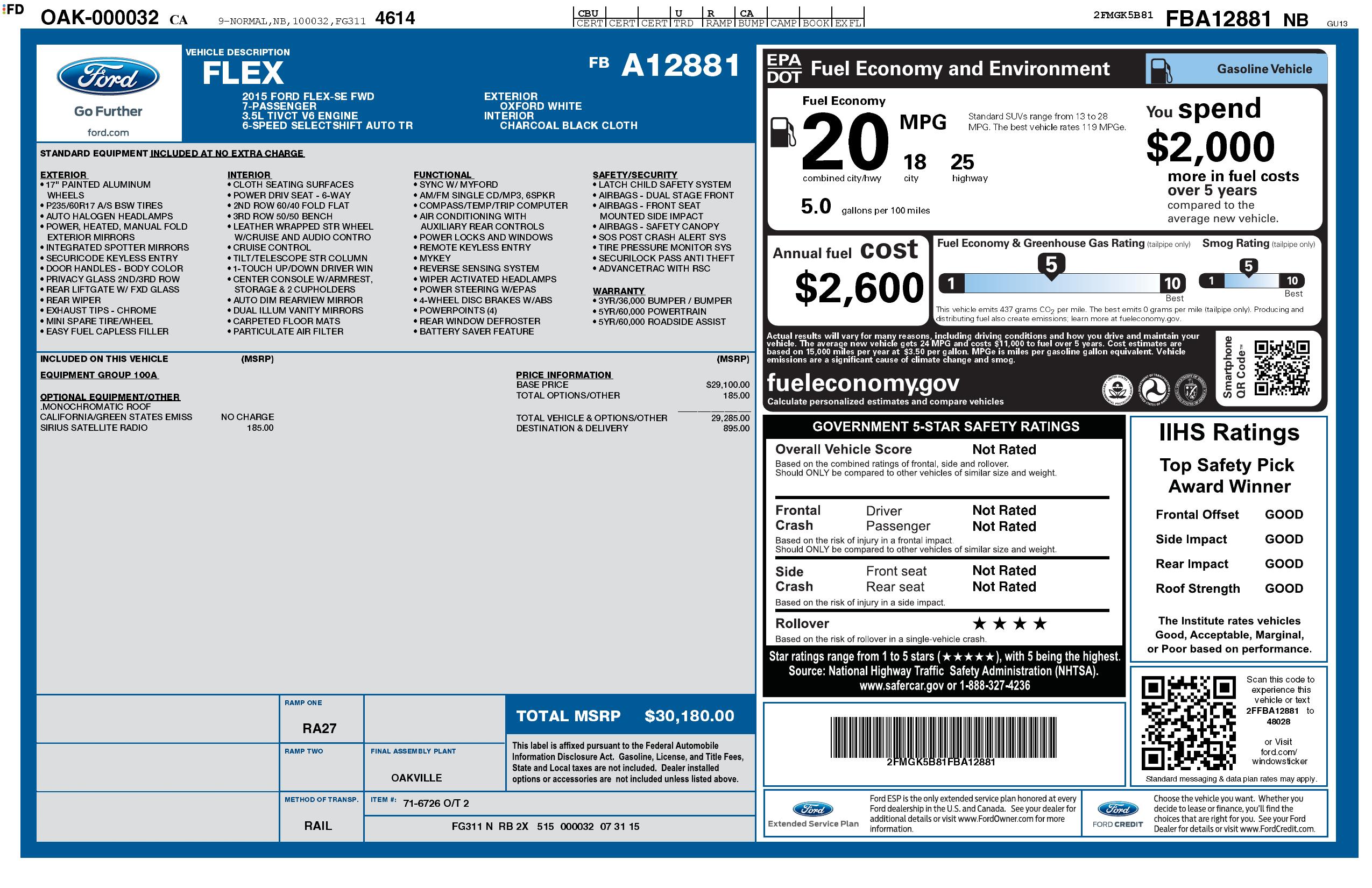 Monroney Label