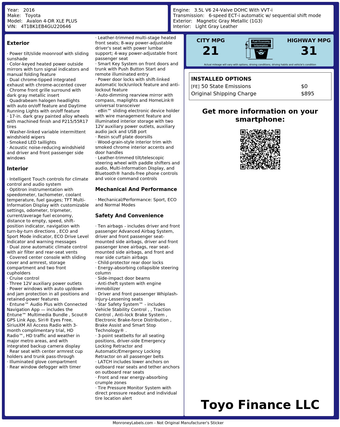 Monroney Label