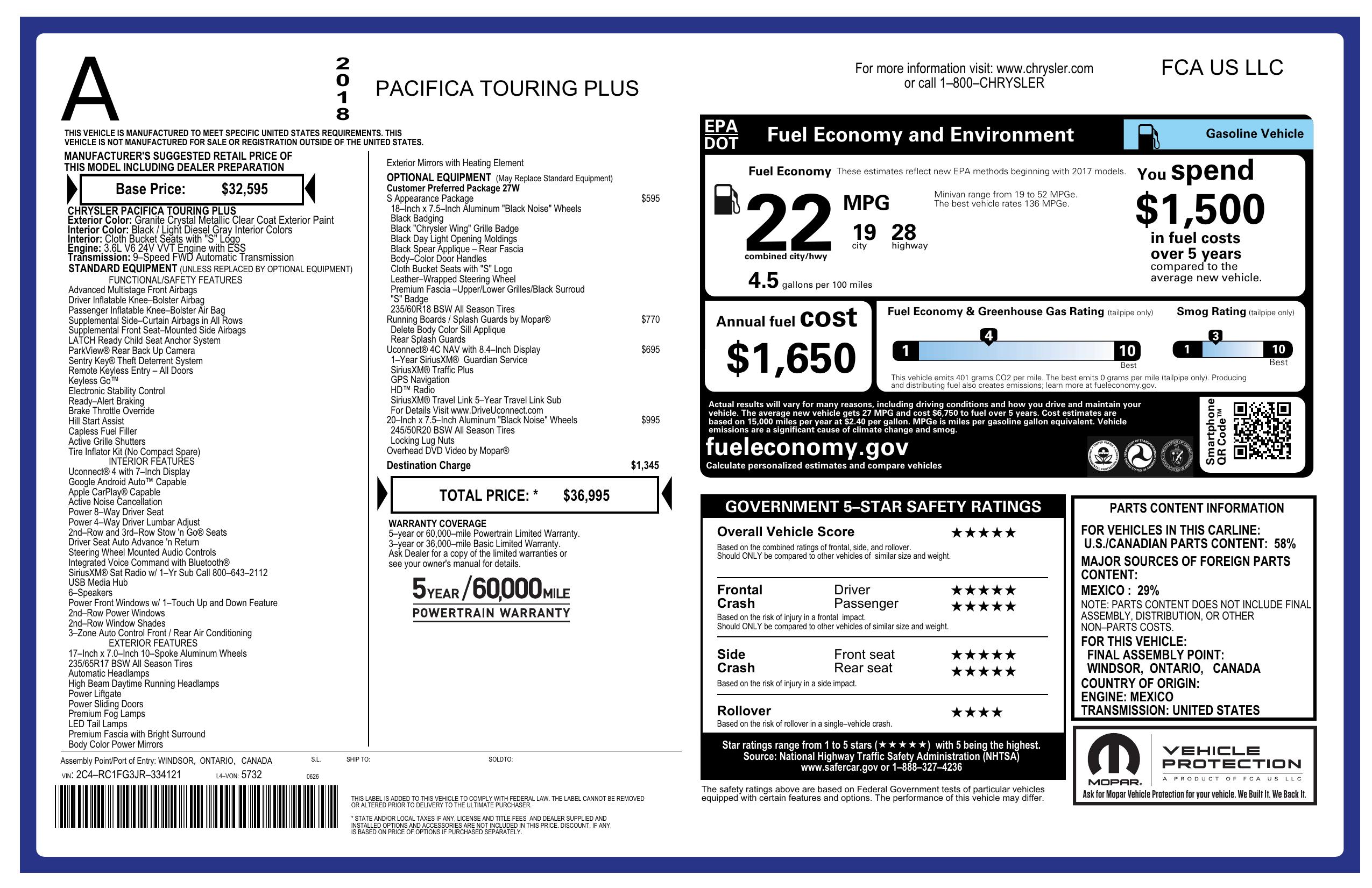 Monroney Label