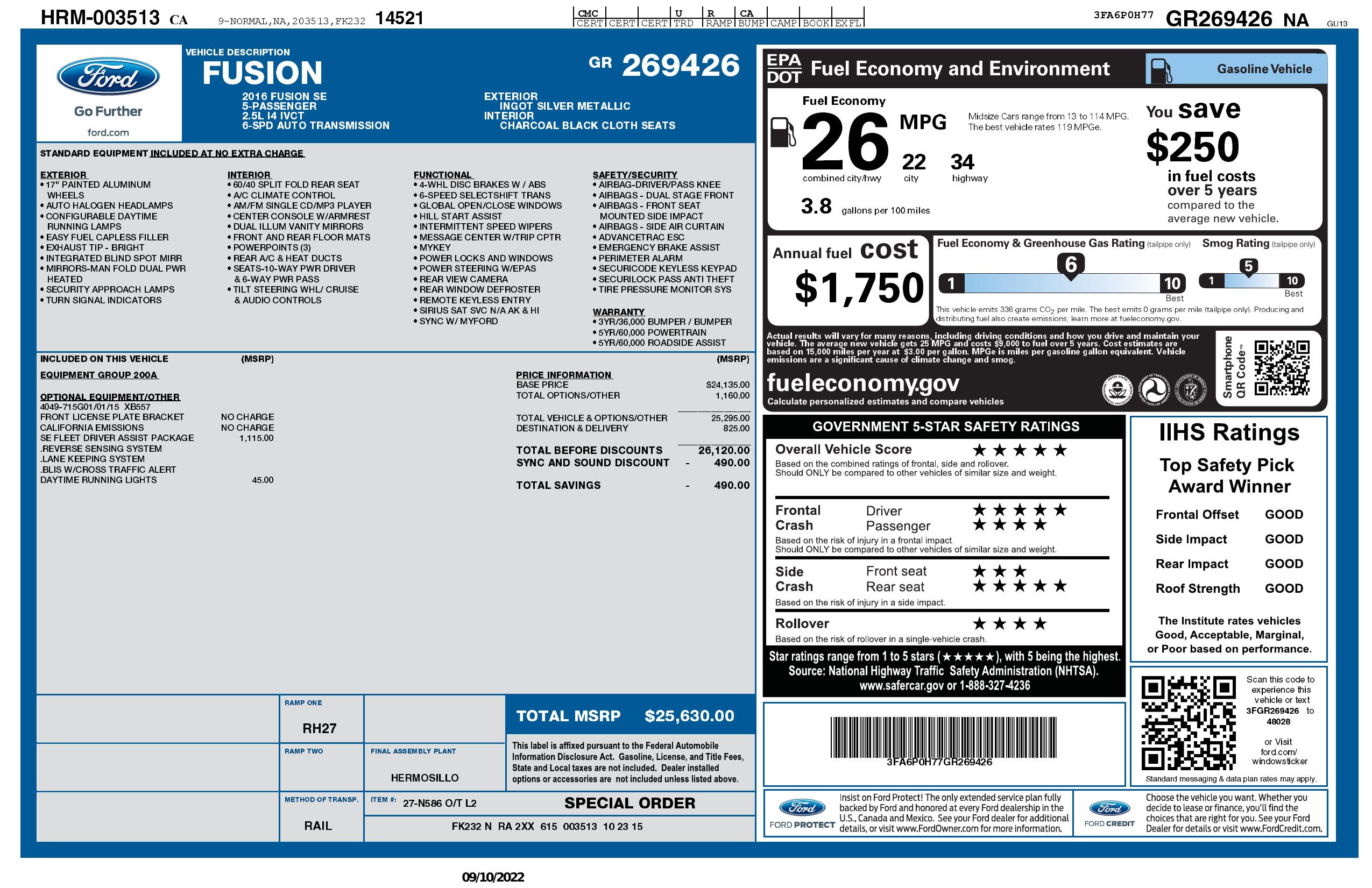 Monroney Label