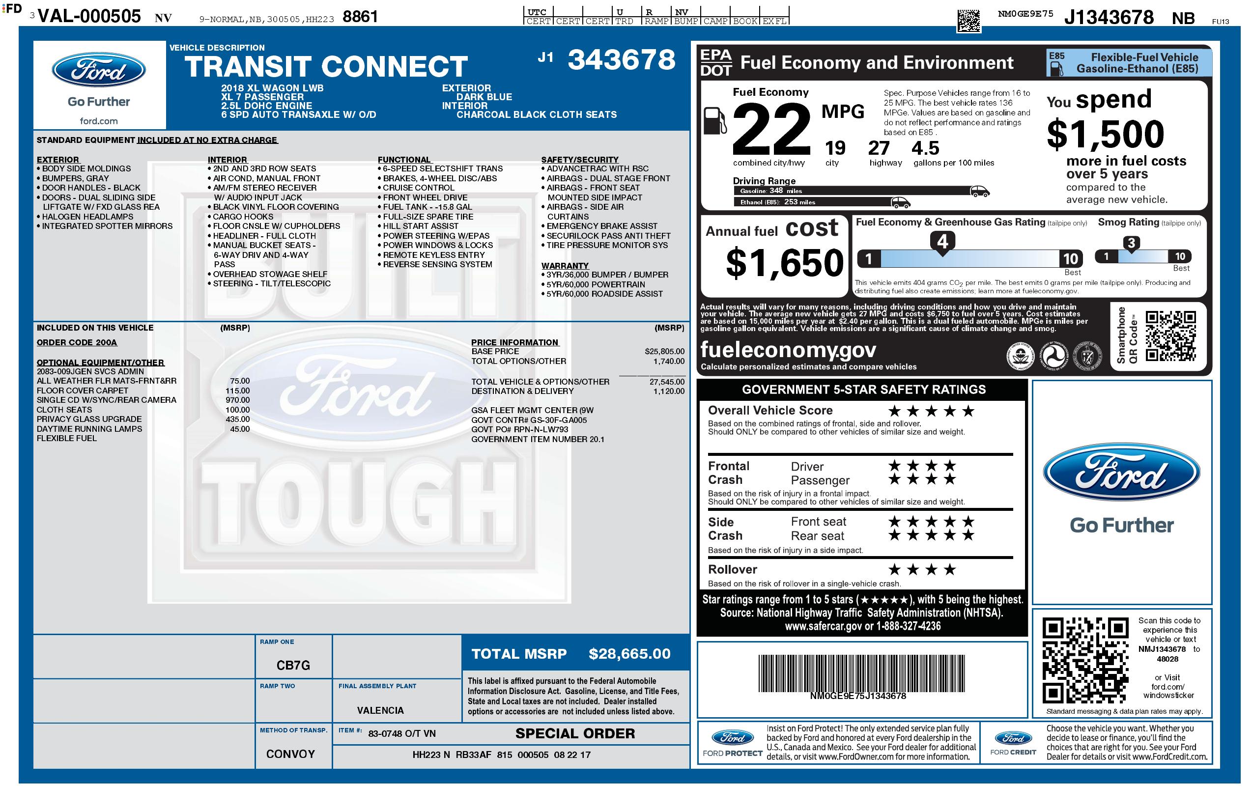 Monroney Label
