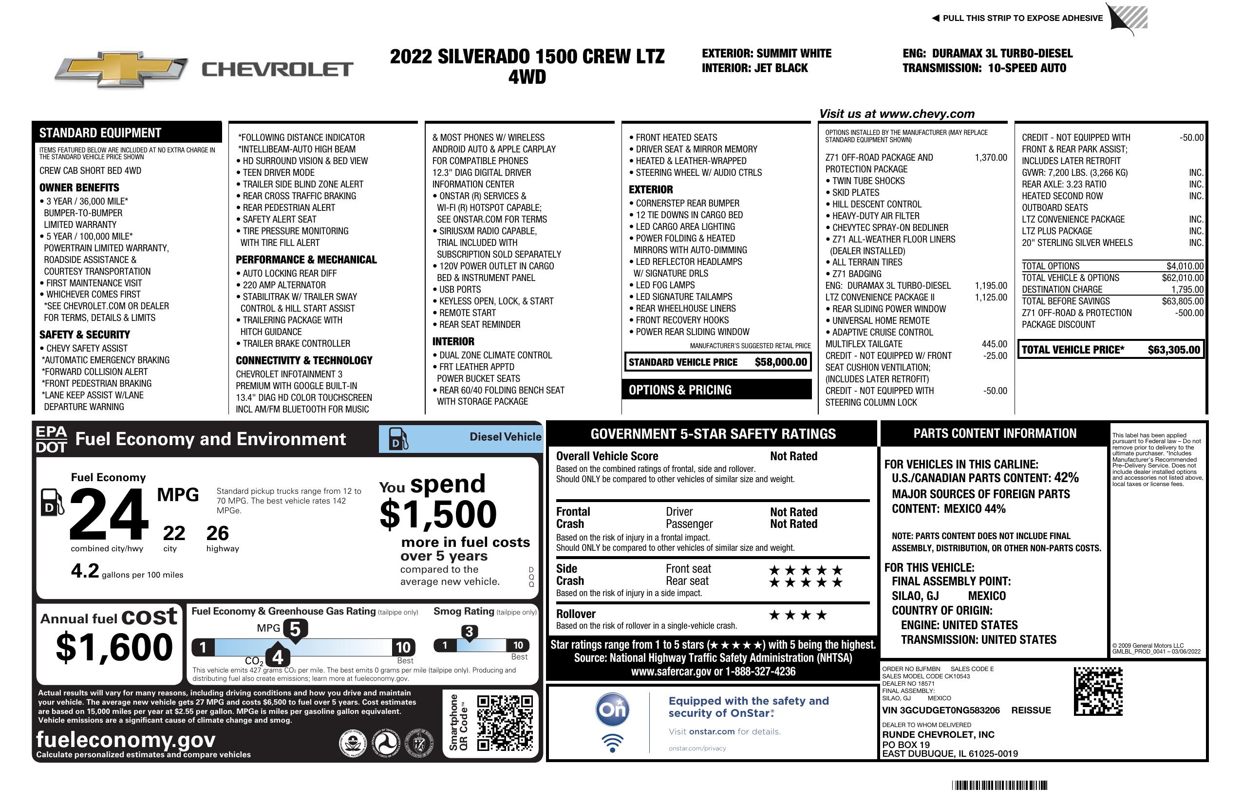 Monroney Label