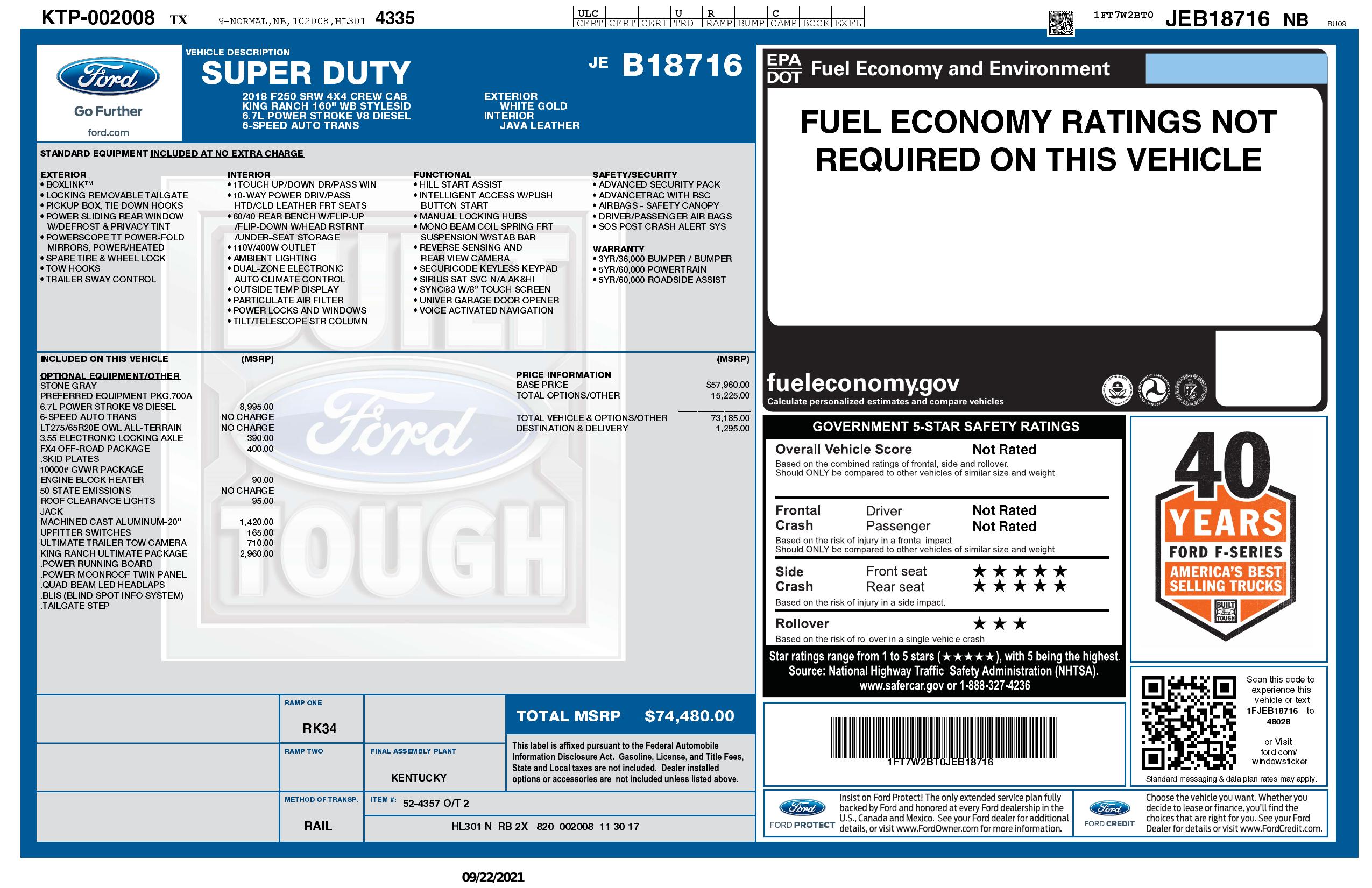 Monroney Label