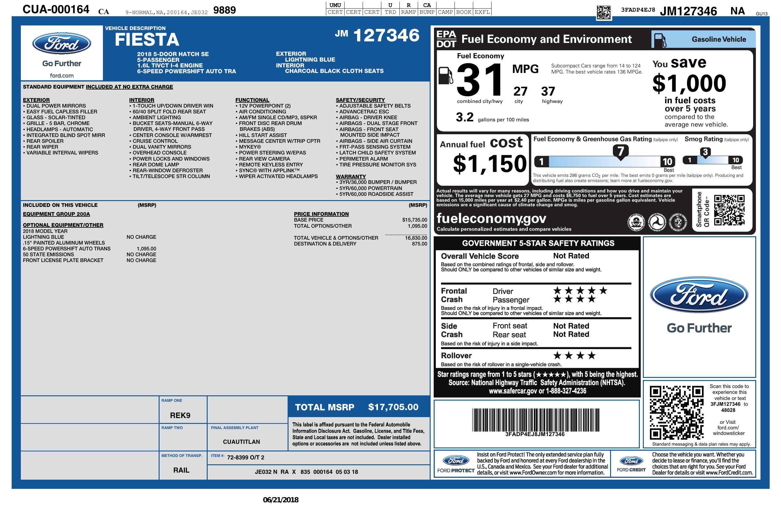 Monroney Label