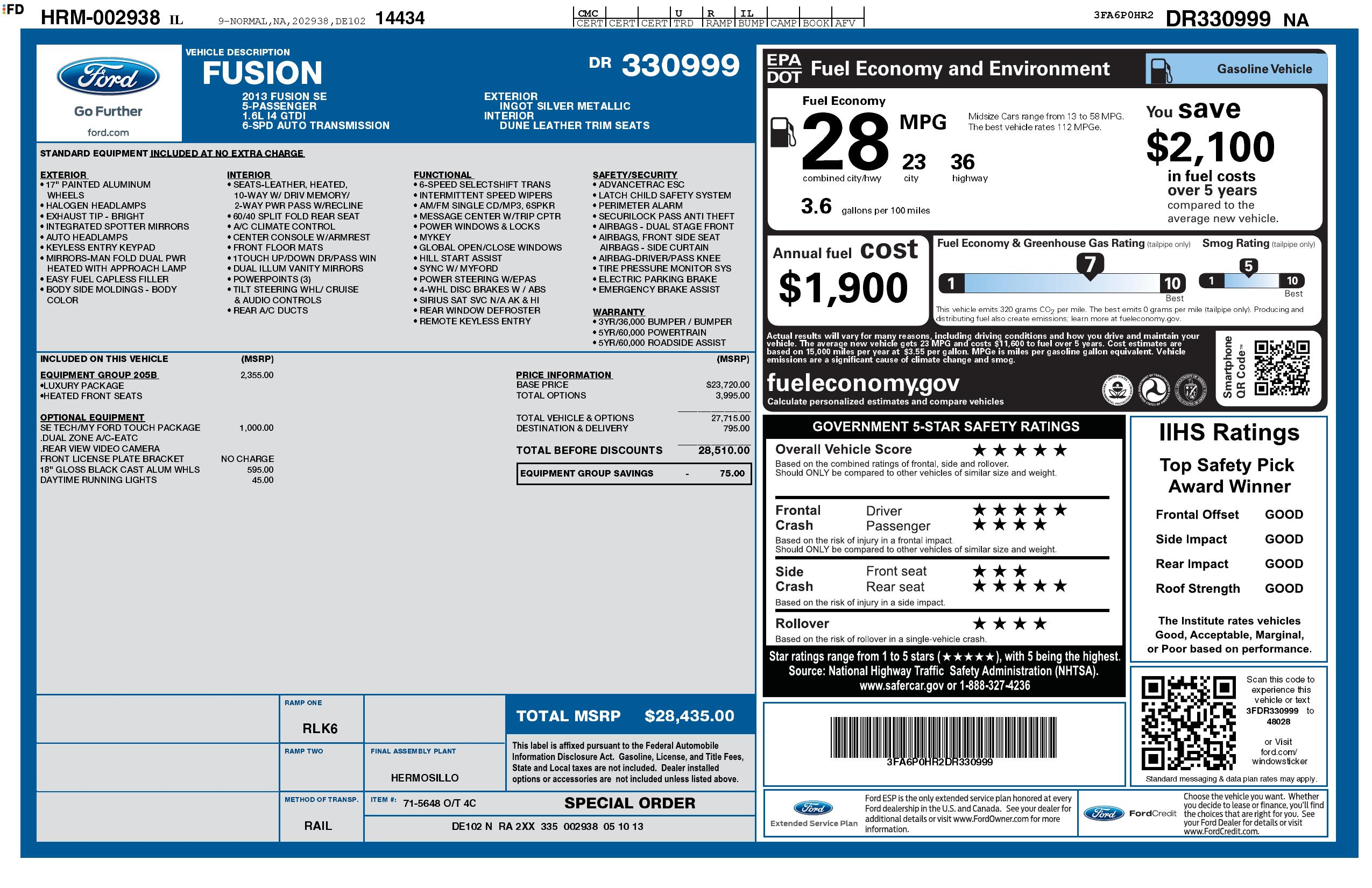 Monroney Label