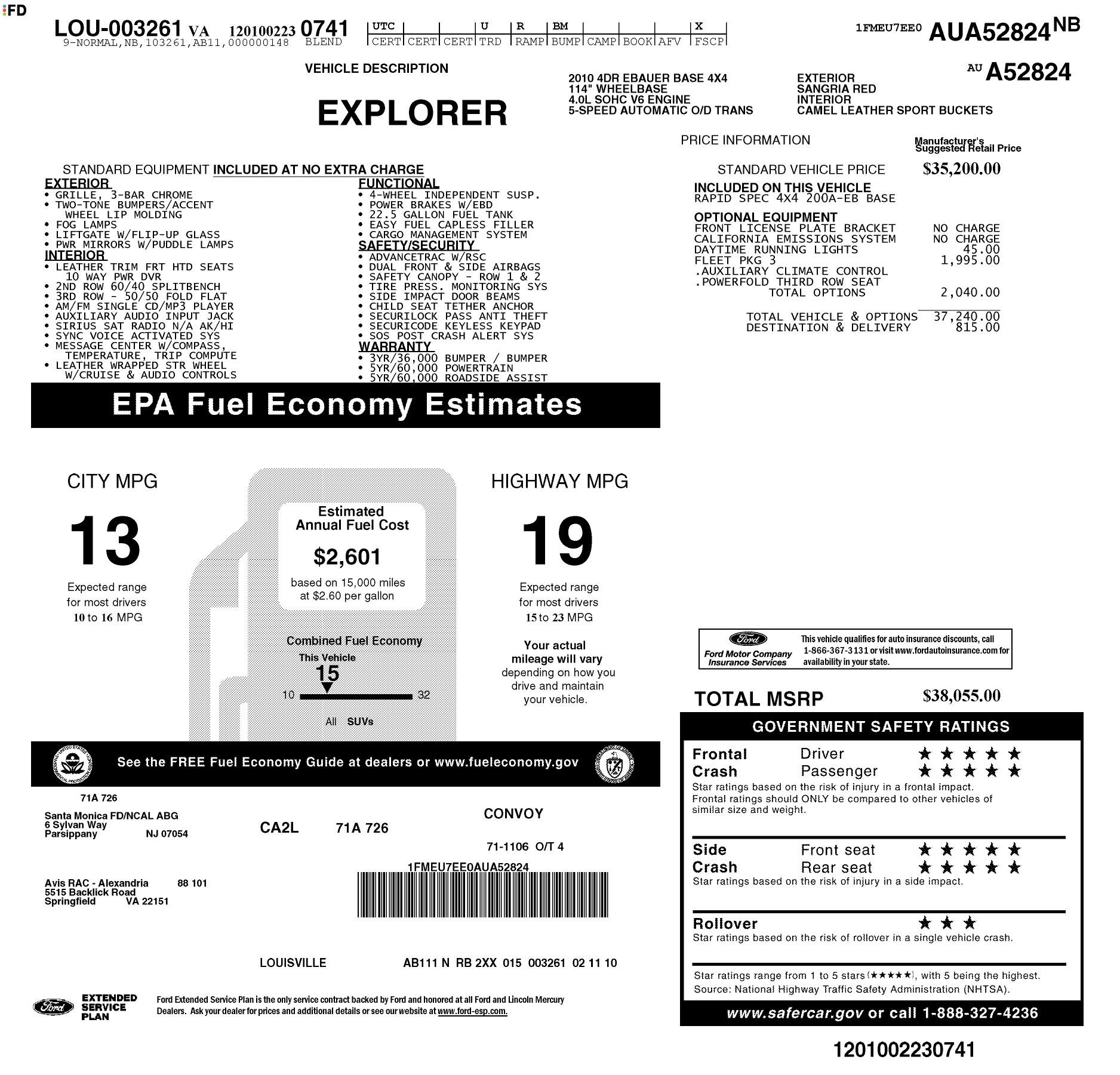 Monroney Label