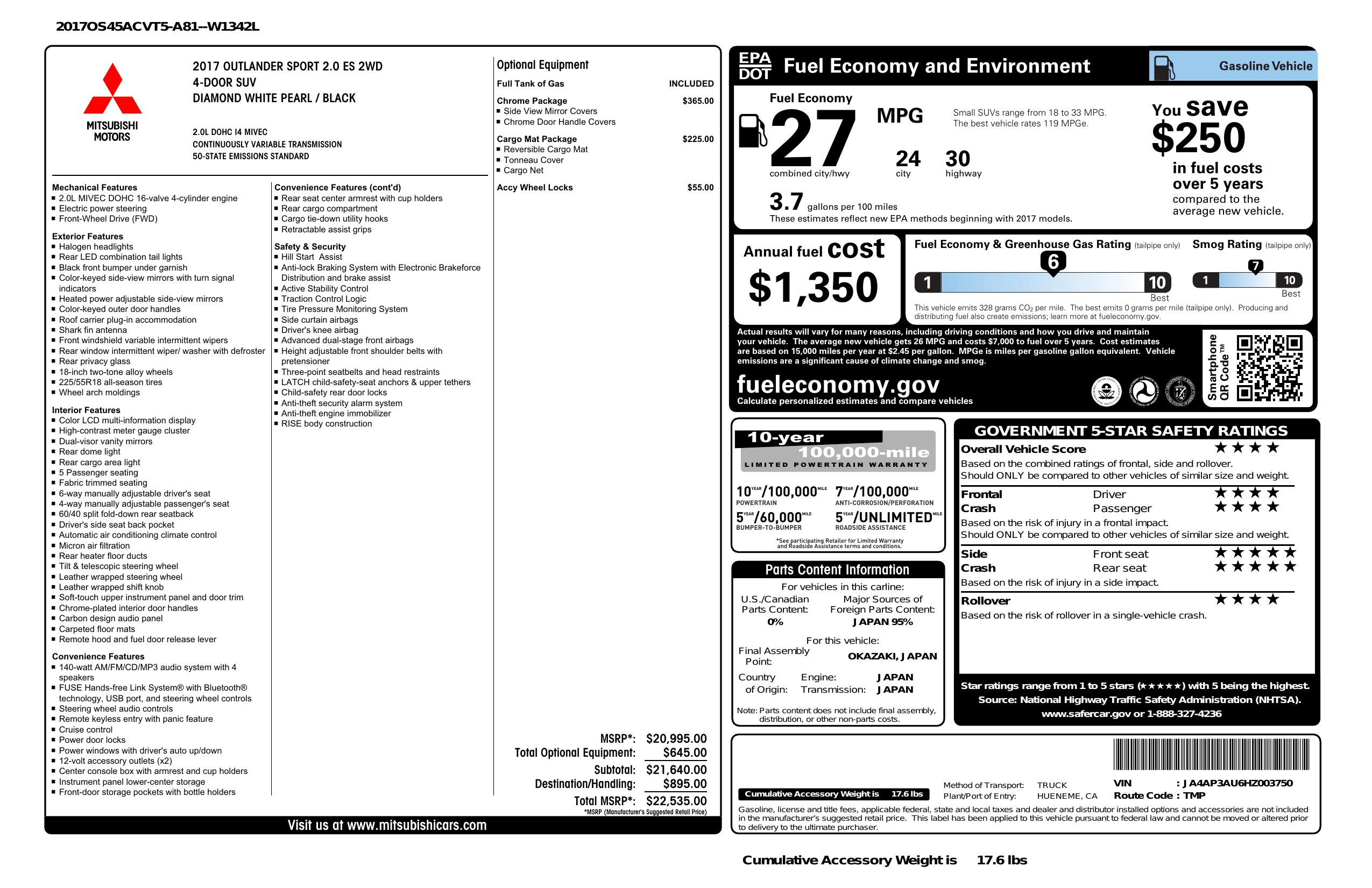 Monroney Label