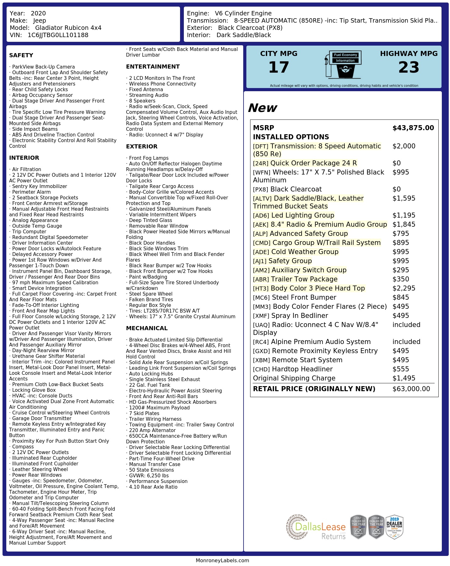 Monroney Label