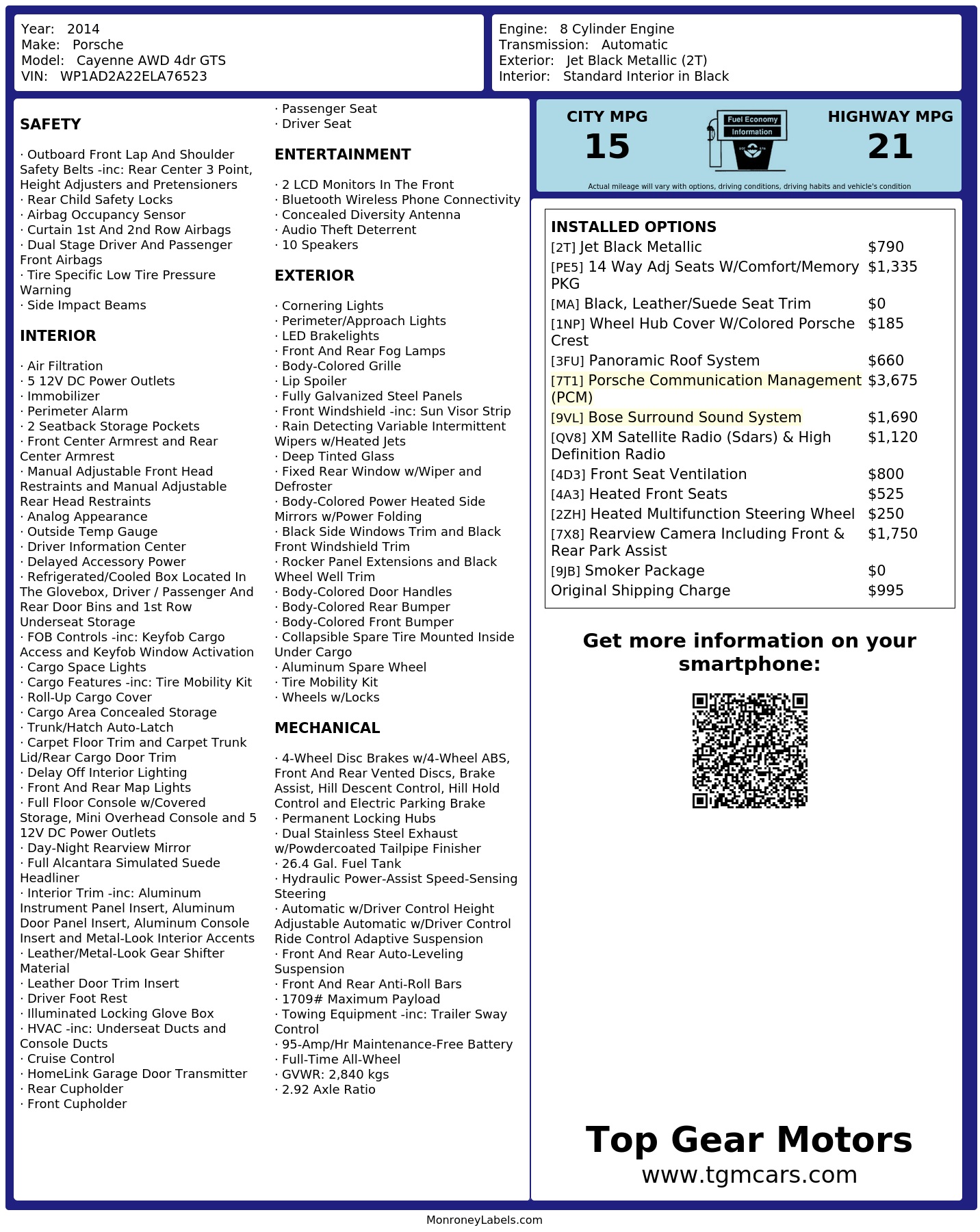 Monroney Label