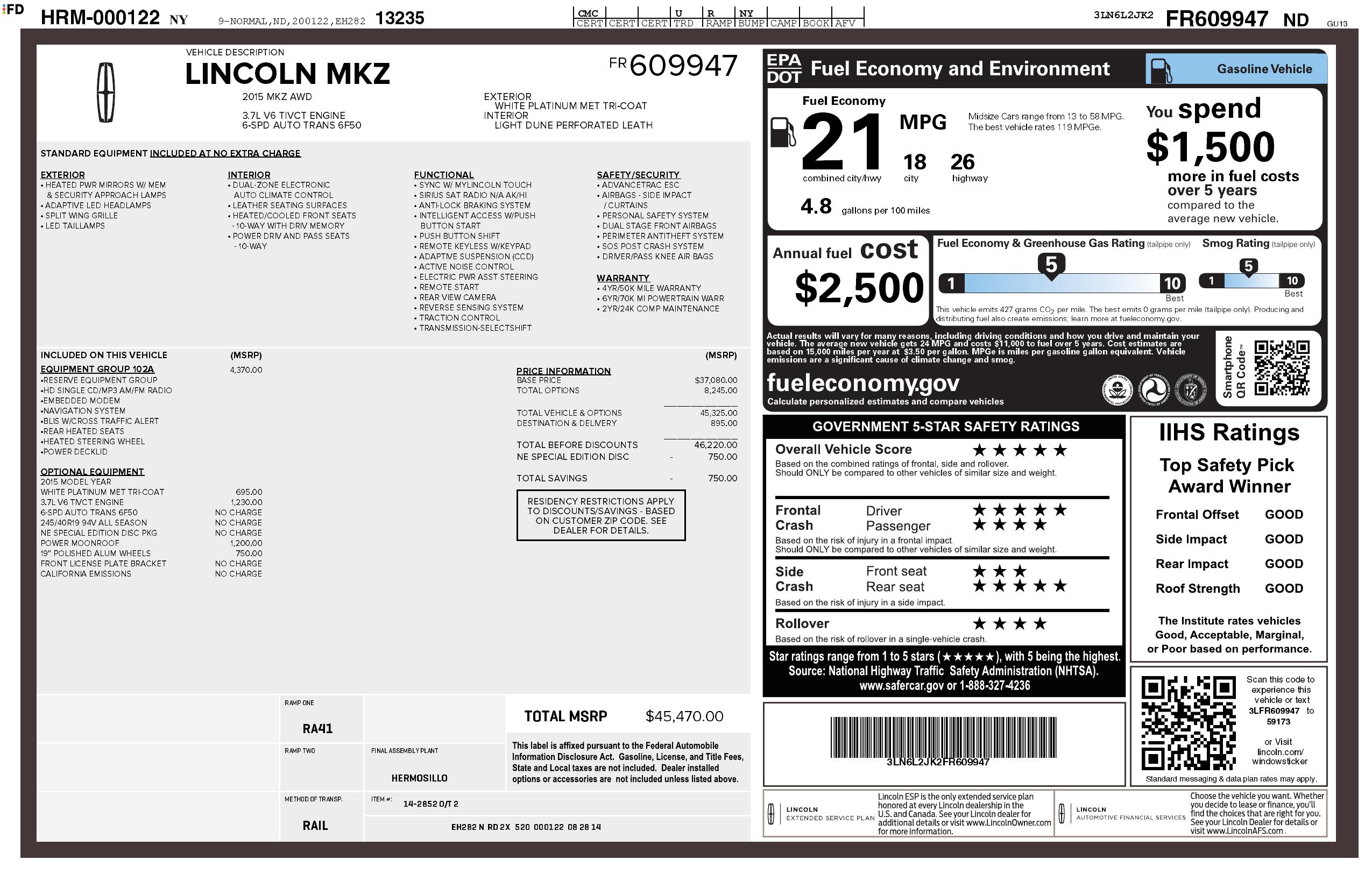Monroney Label